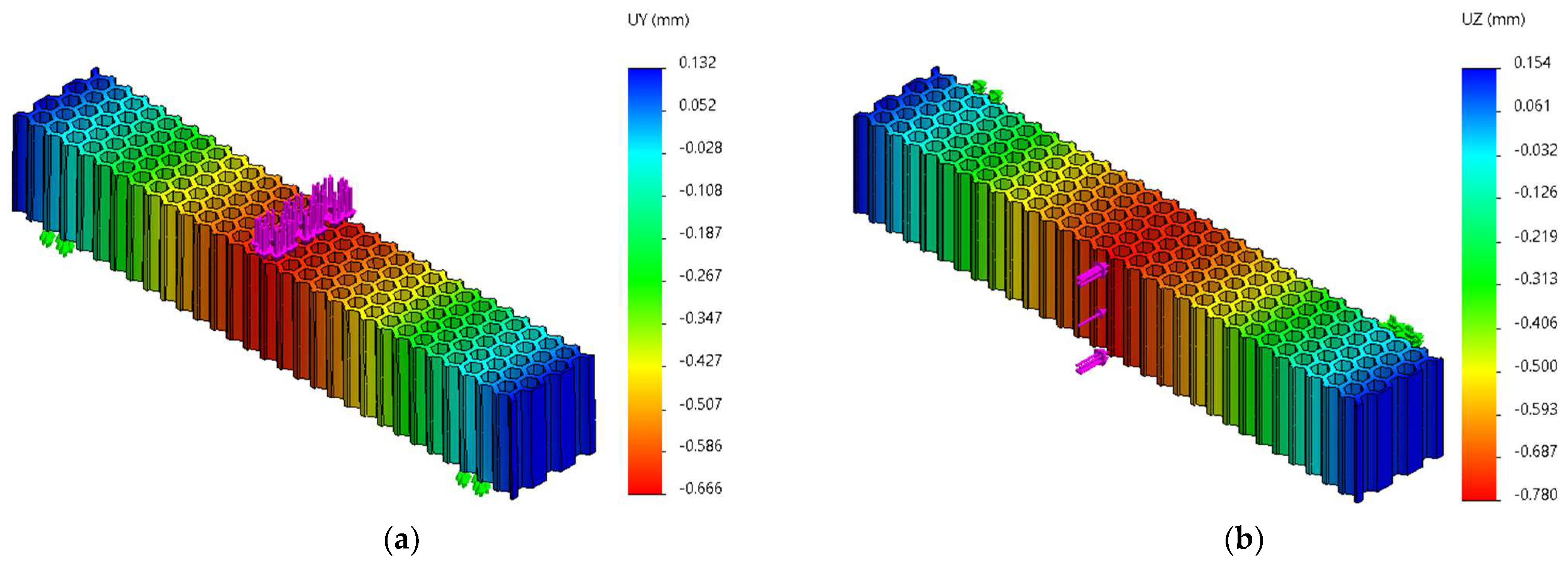 Micromachines 14 00120 g019 Micromachines 14 00120 g019