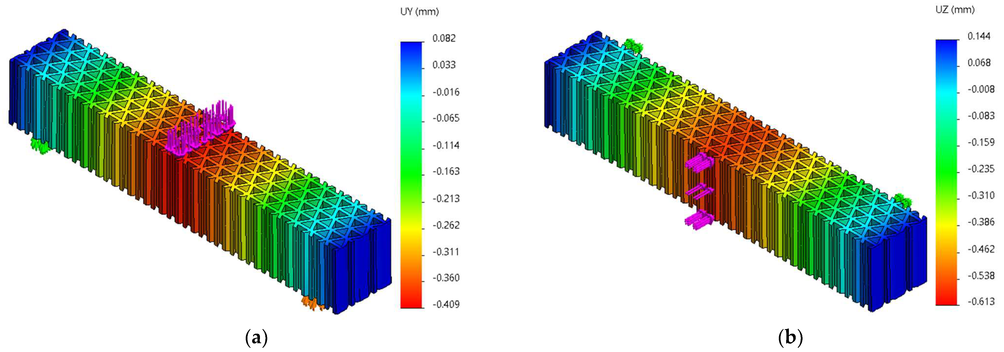 Micromachines 14 00120 g021 Micromachines 14 00120 g021