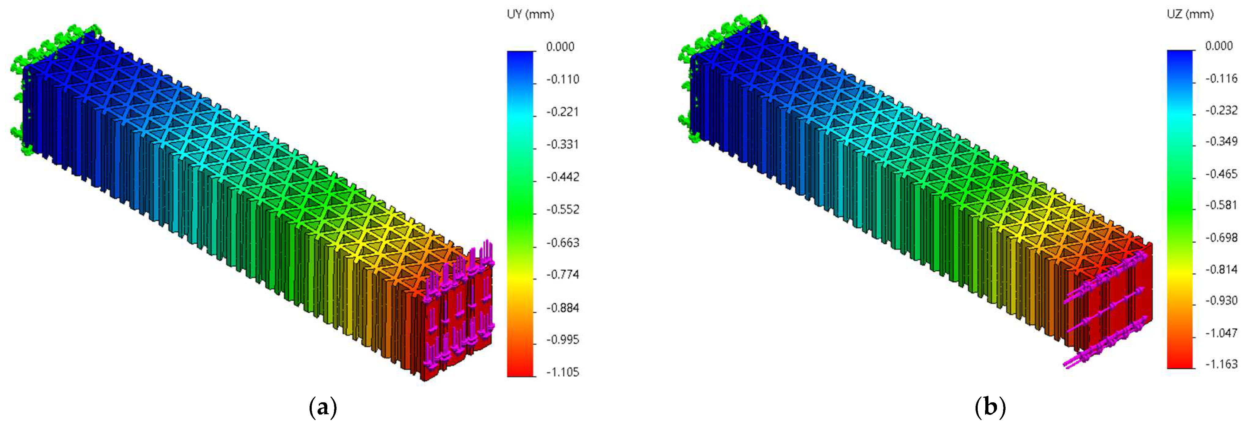 Micromachines 14 00120 g024 Micromachines 14 00120 g024