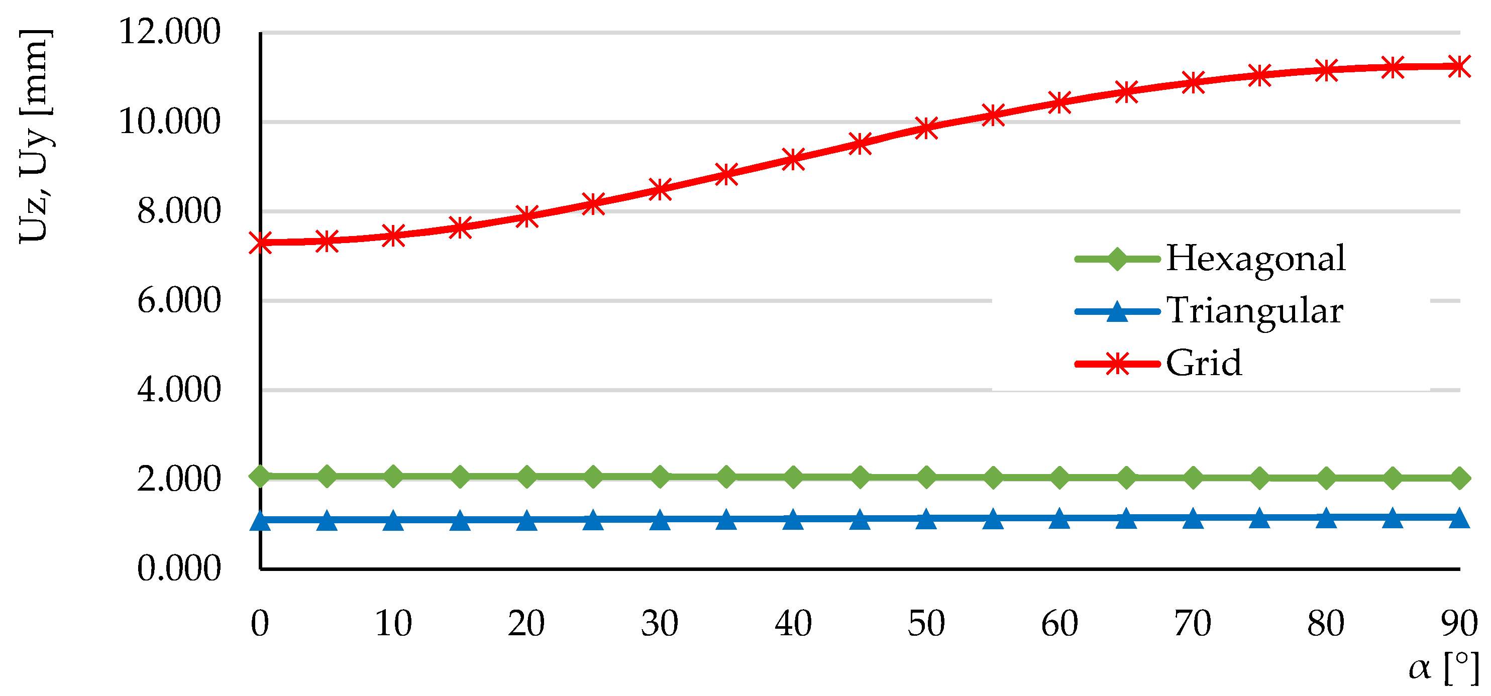 Micromachines 14 00120 g025 Micromachines 14 00120 g025