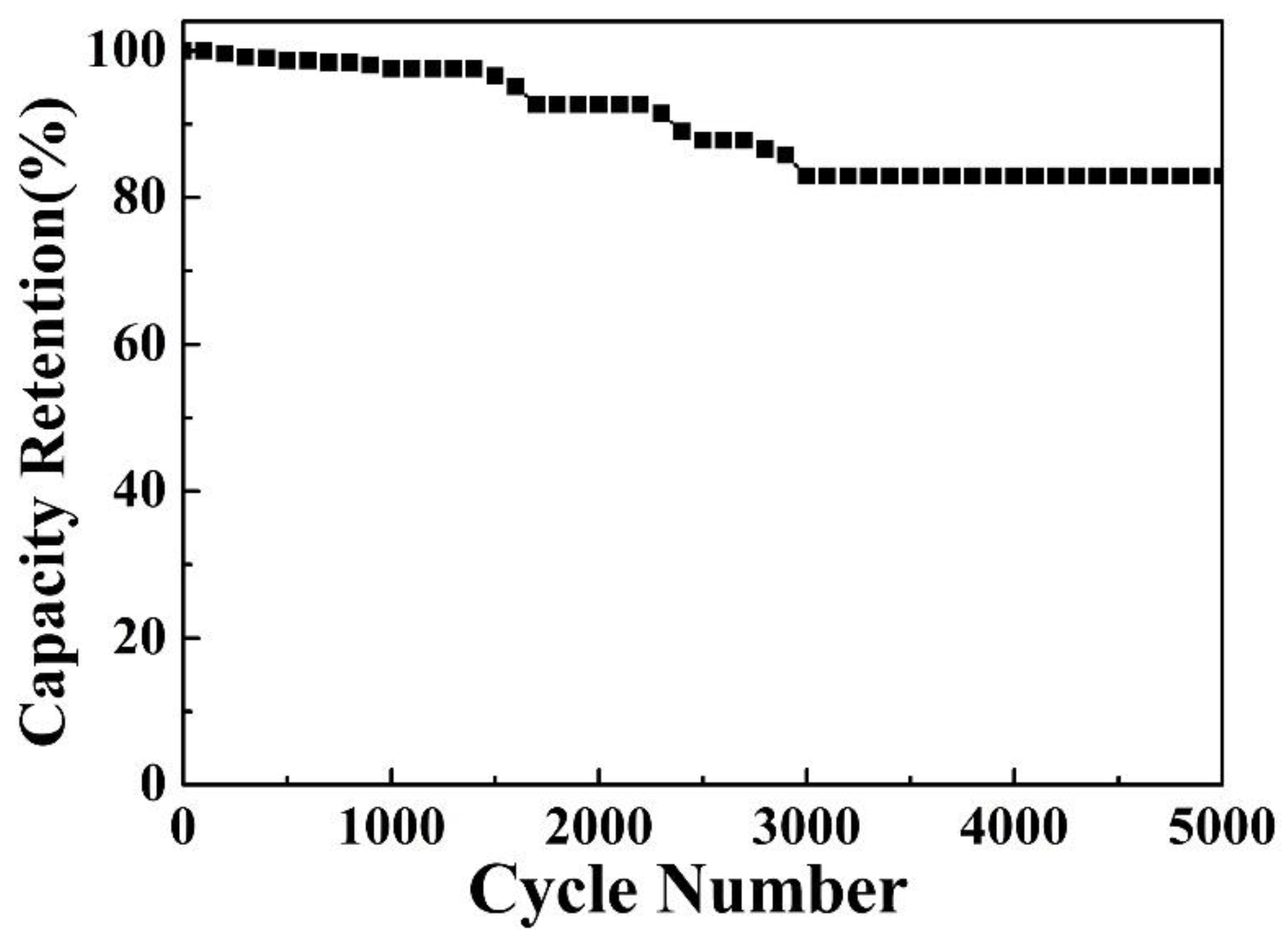 Micromachines 14 00125 g009