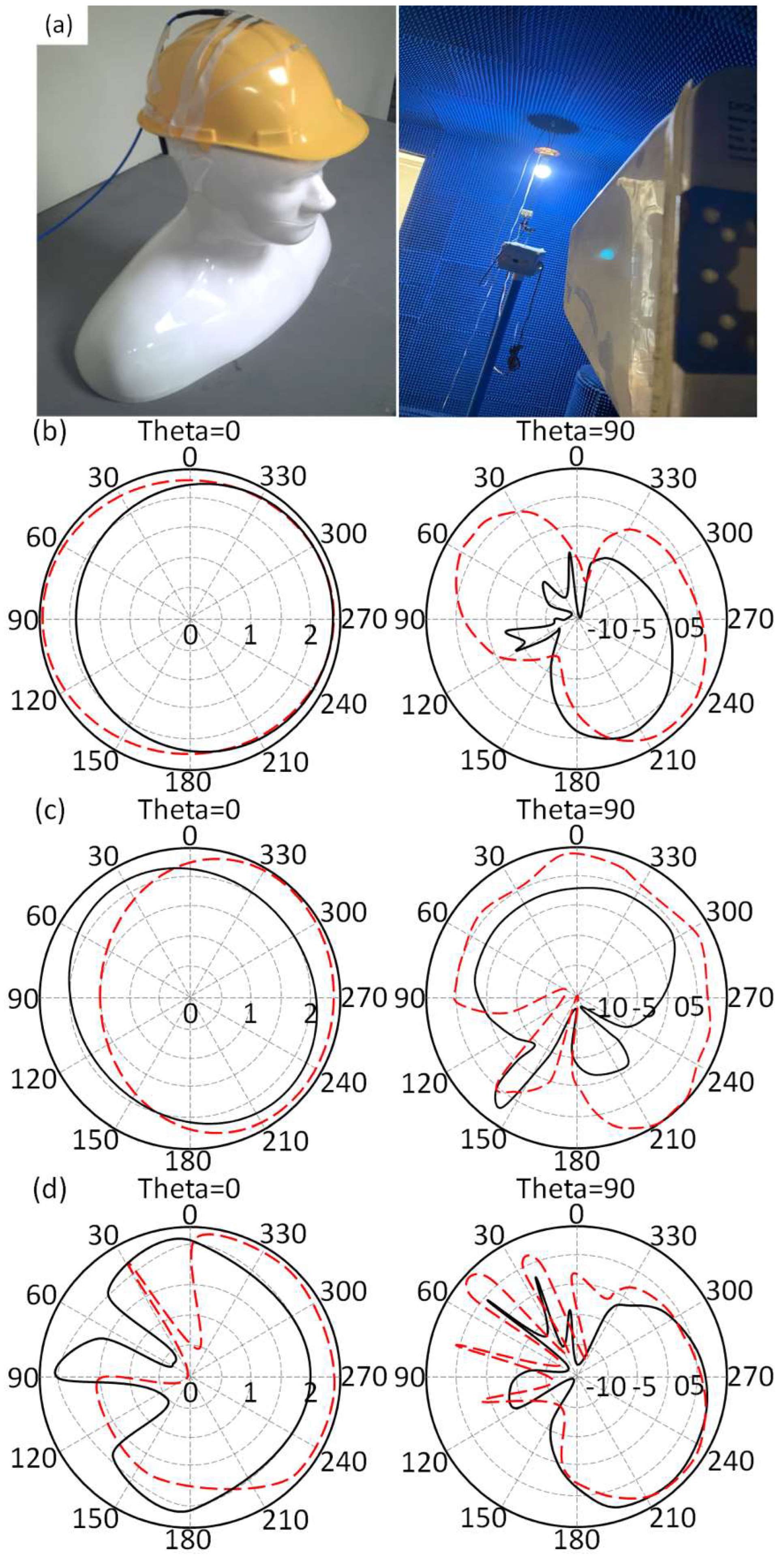 Micromachines 14 00131 g009
