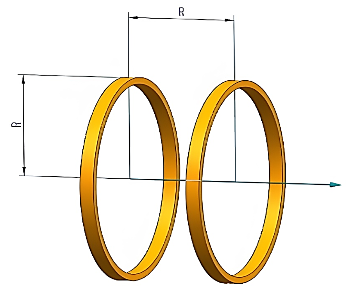 Micromachines 14 00152 g001