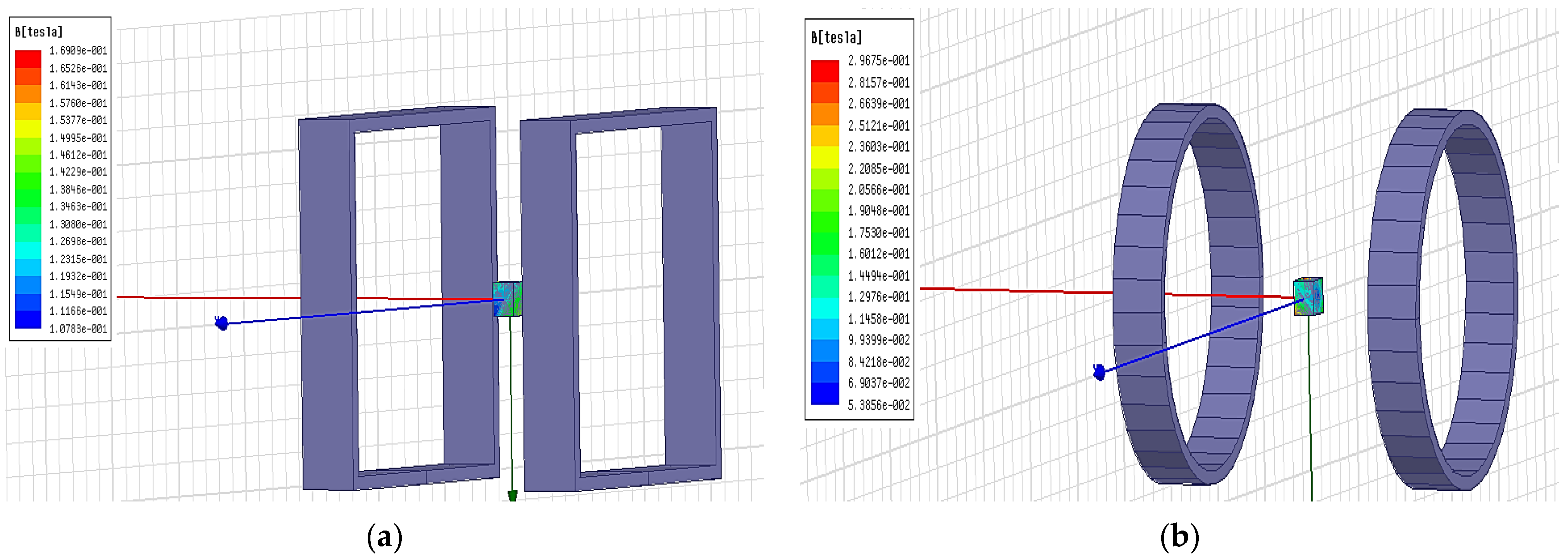 Micromachines 14 00152 g003