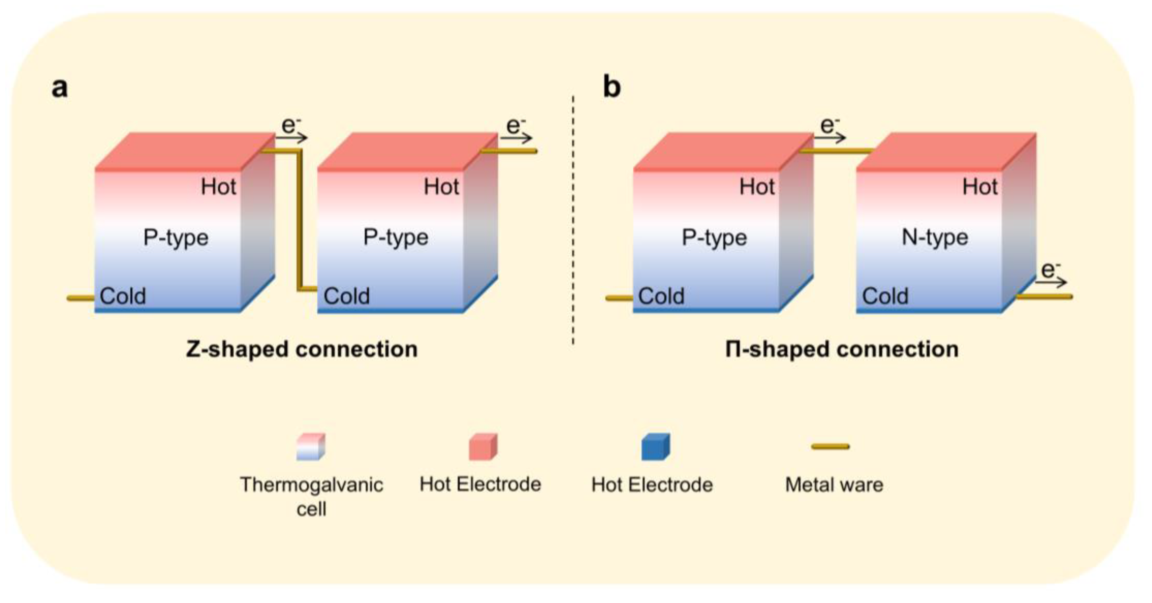Micromachines 14 00155 g010