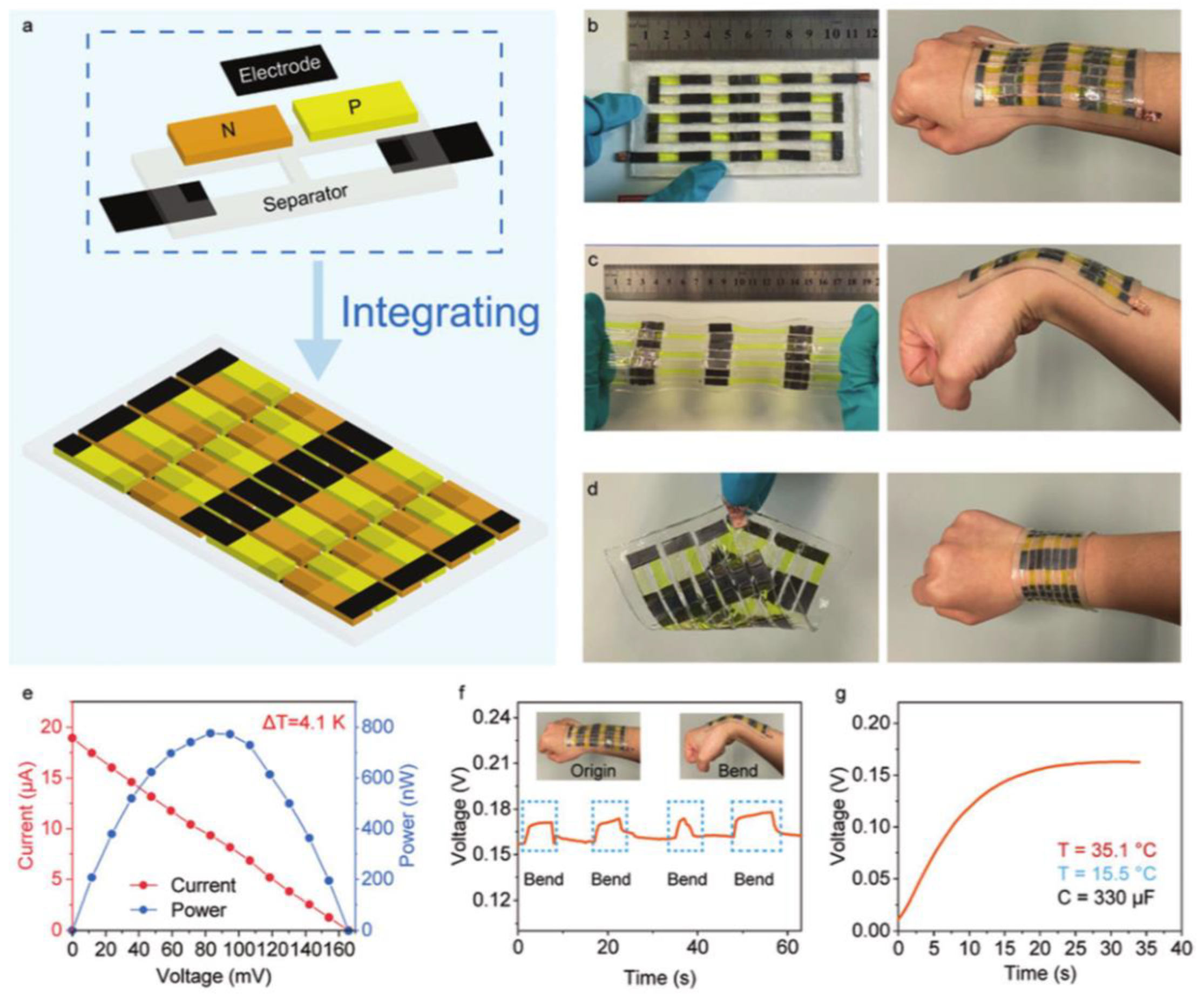 Micromachines 14 00155 g013