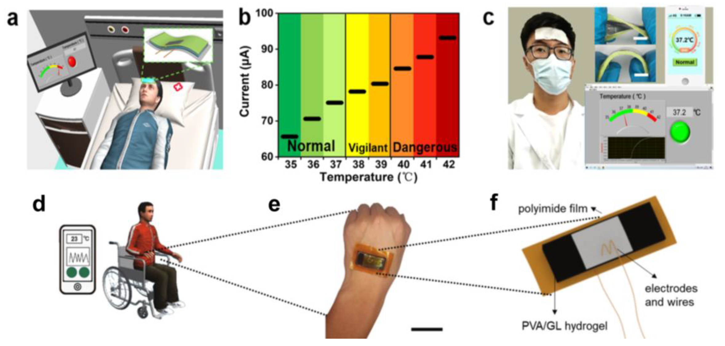 Micromachines 14 00155 g015