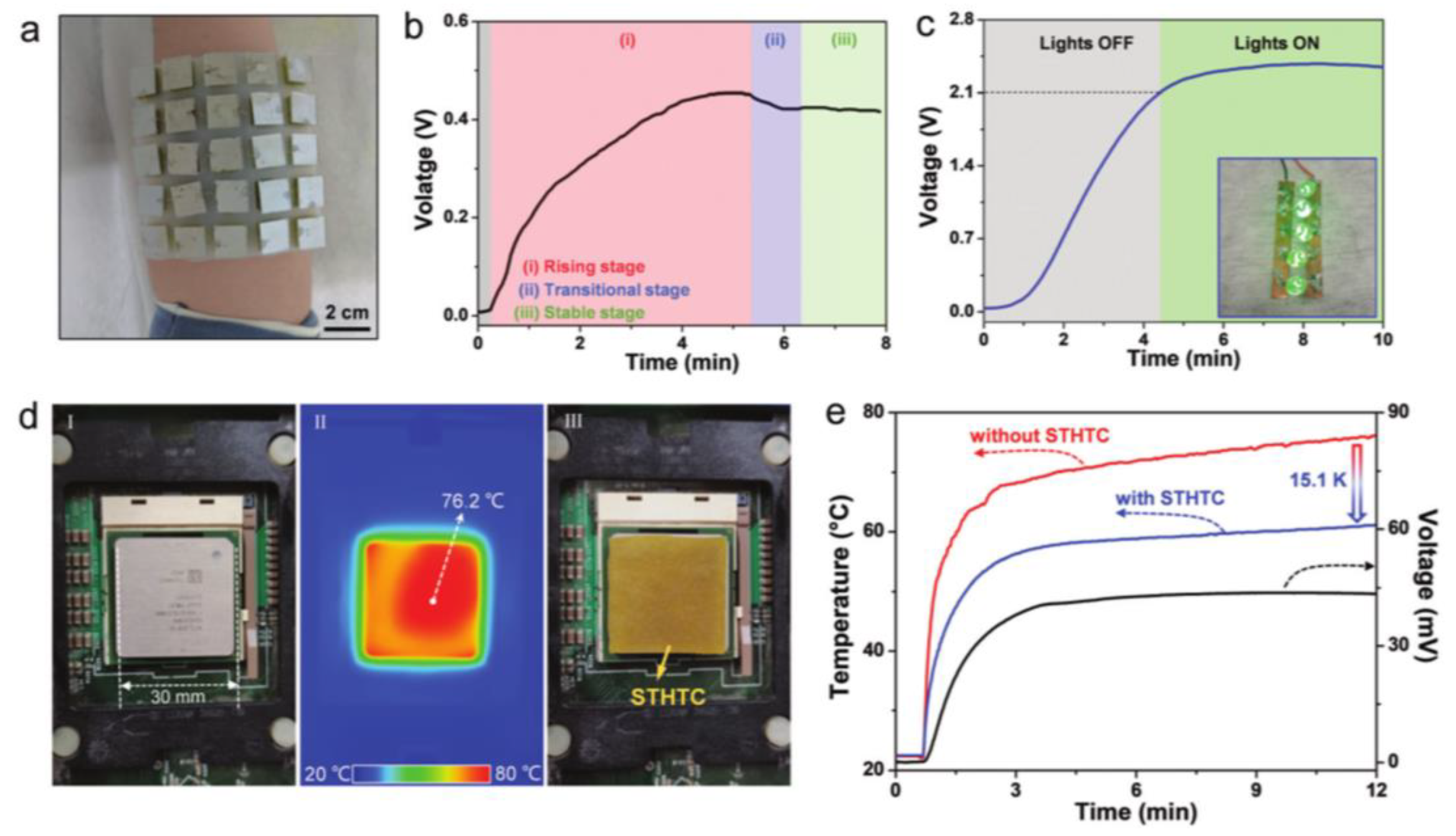 Micromachines 14 00155 g018