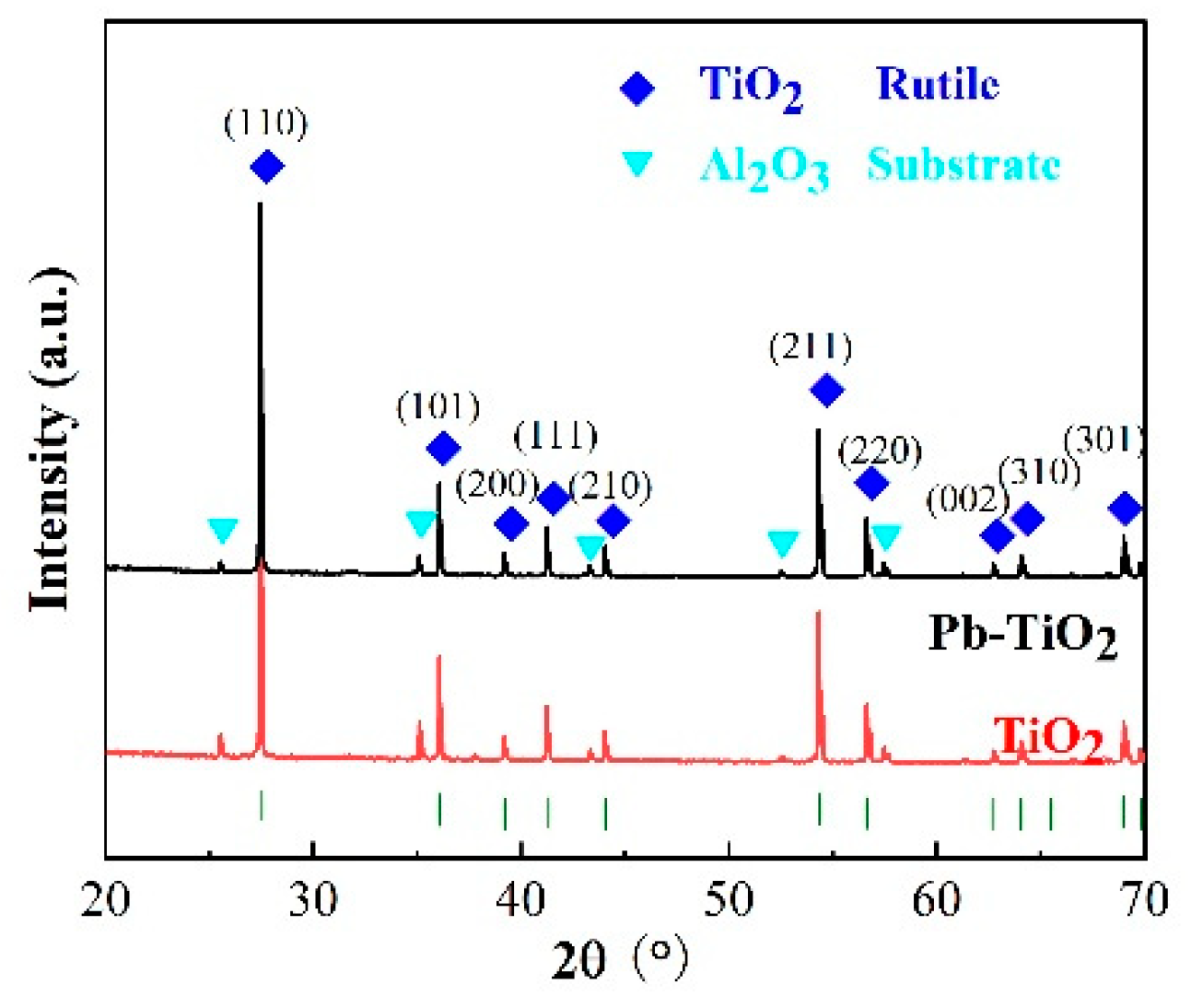 Micromachines 14 00156 g002