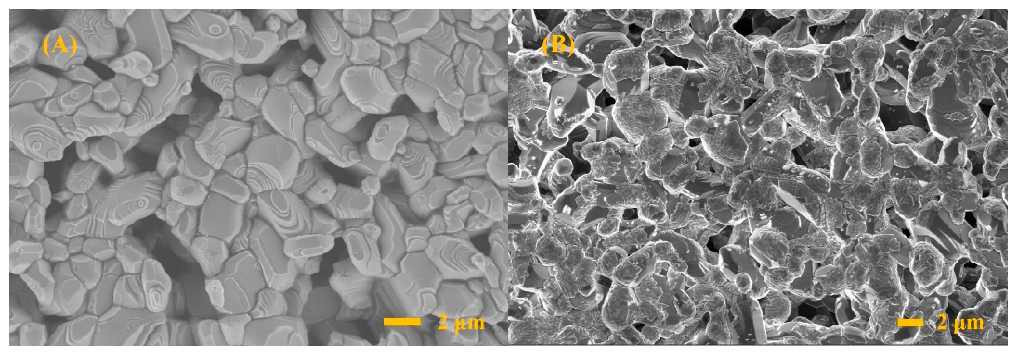 Micromachines 14 00156 g003a