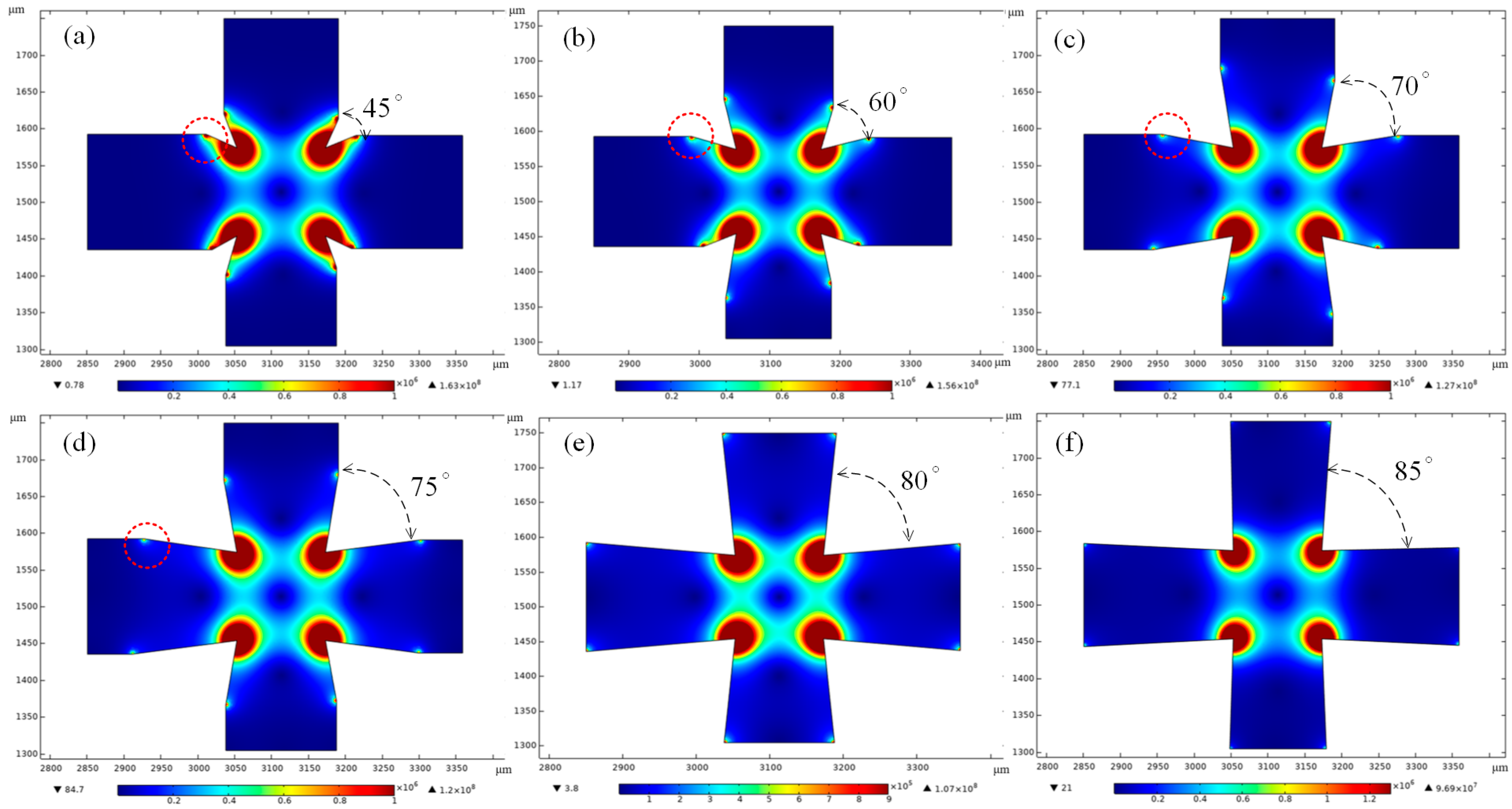 Micromachines 14 00159 g003 Micromachines 14 00159 g003