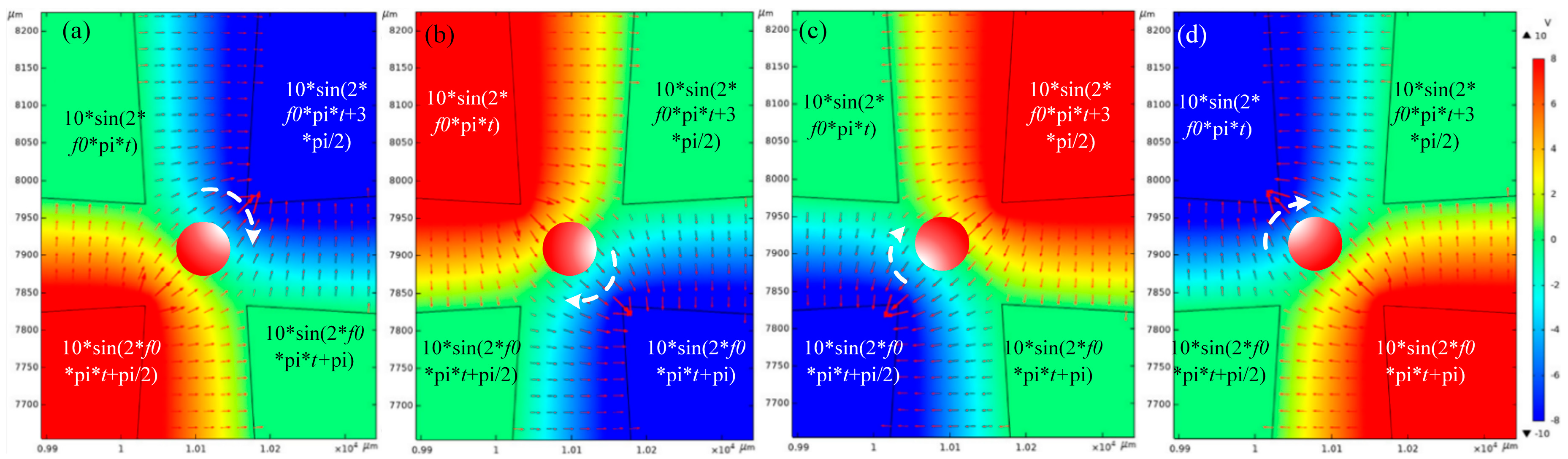 Micromachines 14 00159 g006 Micromachines 14 00159 g006