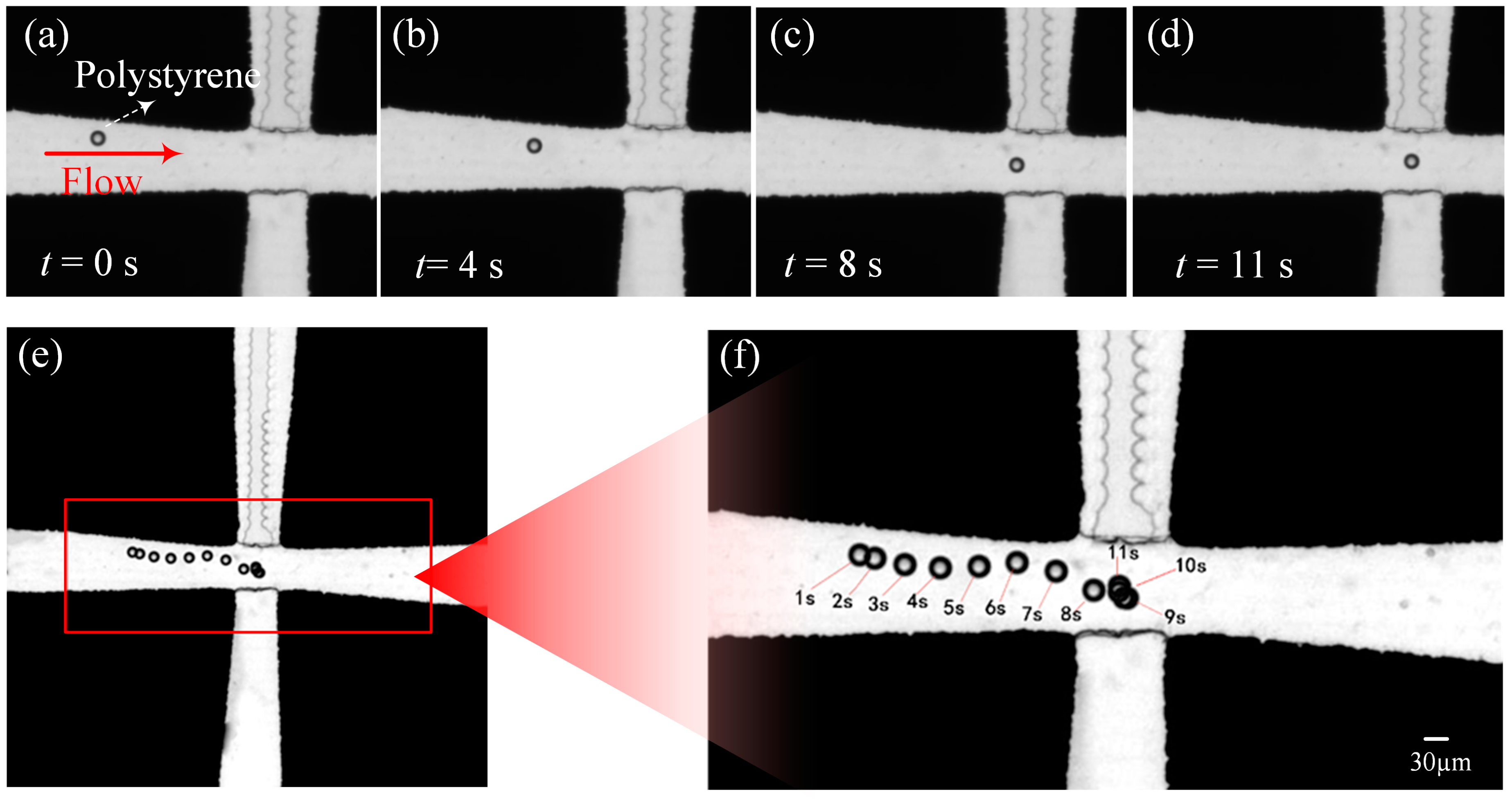 Micromachines 14 00159 g008 Micromachines 14 00159 g008