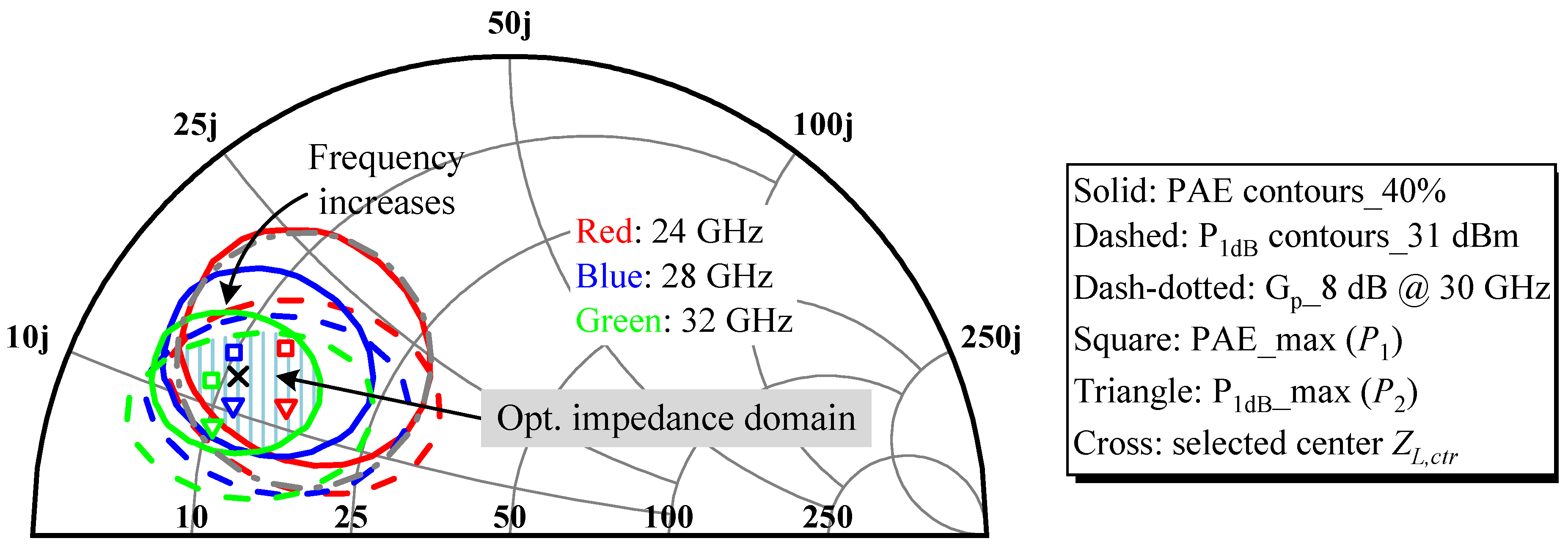 Micromachines 14 00175 g002