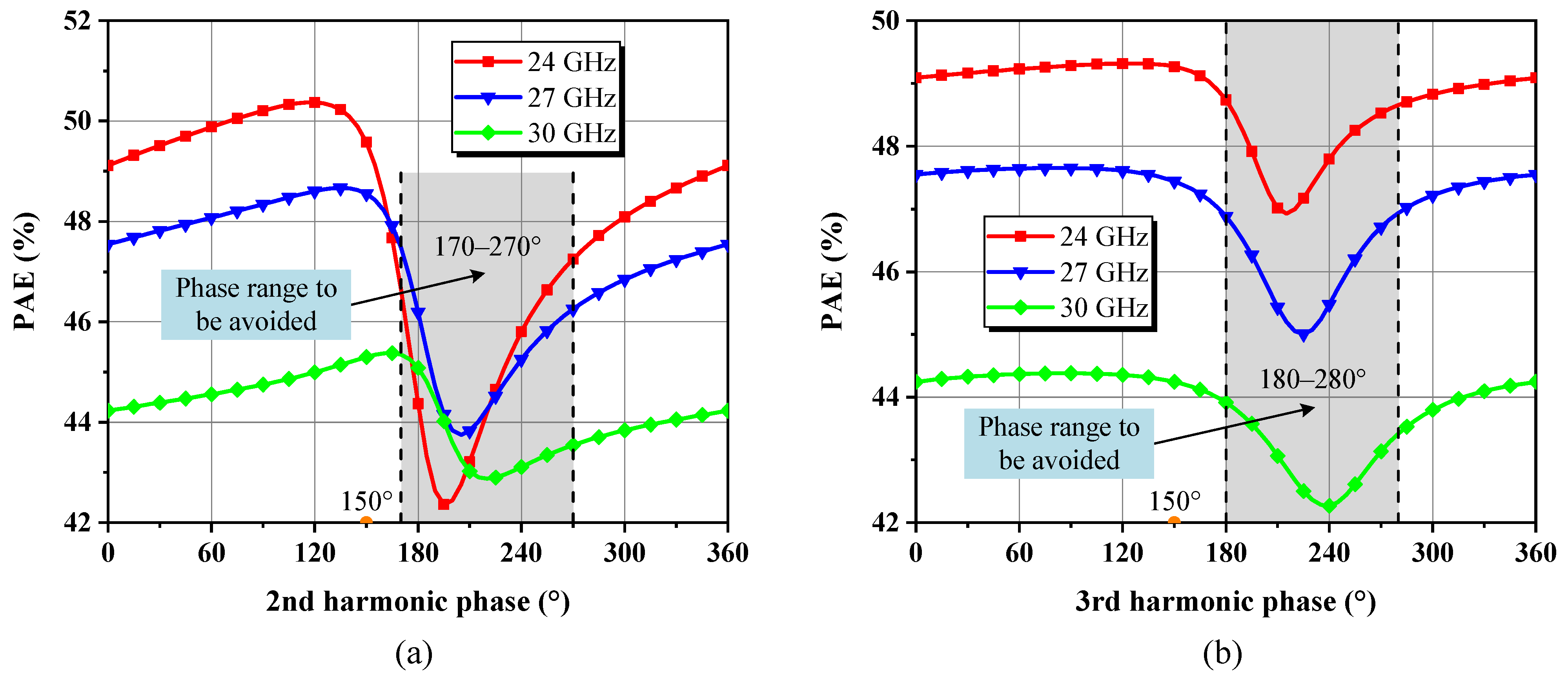 Micromachines 14 00175 g005