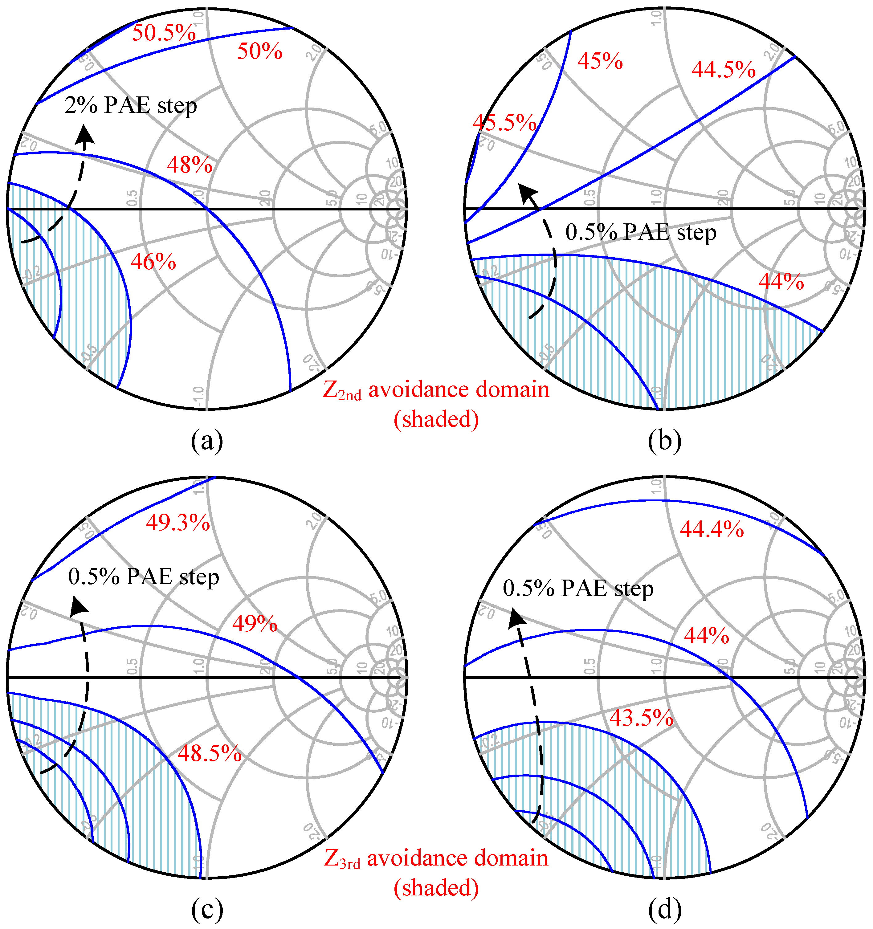 Micromachines 14 00175 g006