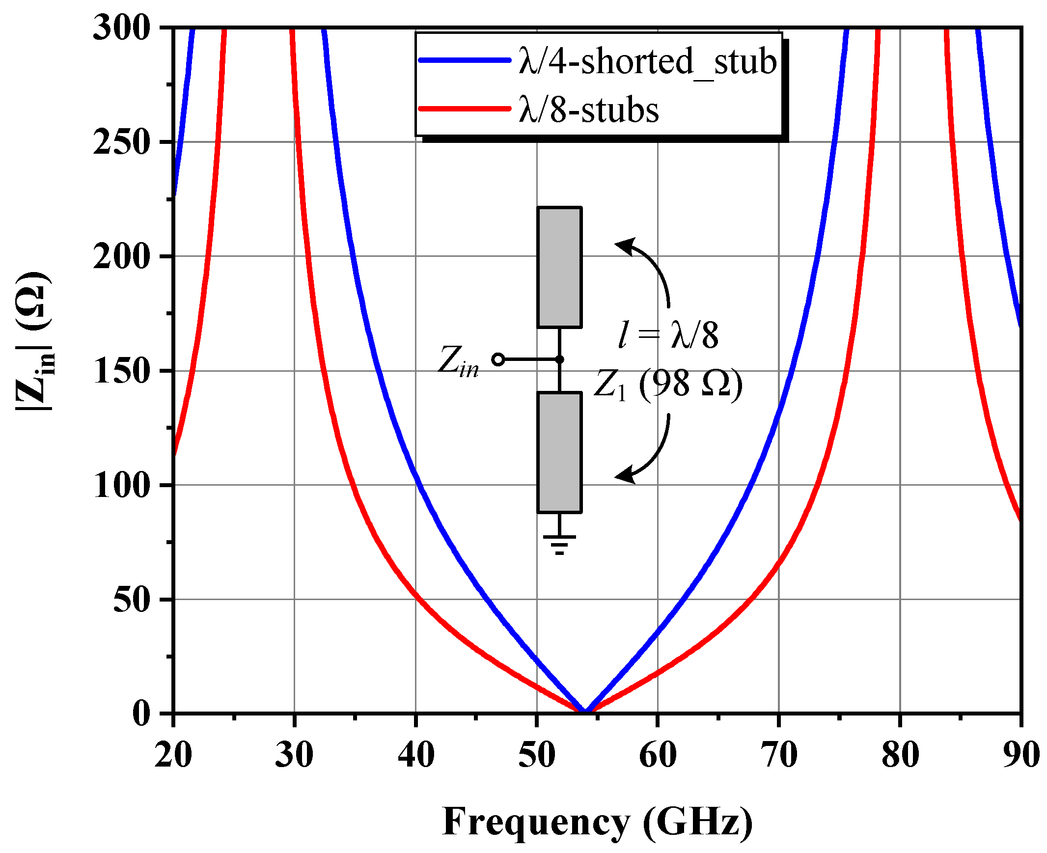 Micromachines 14 00175 g010