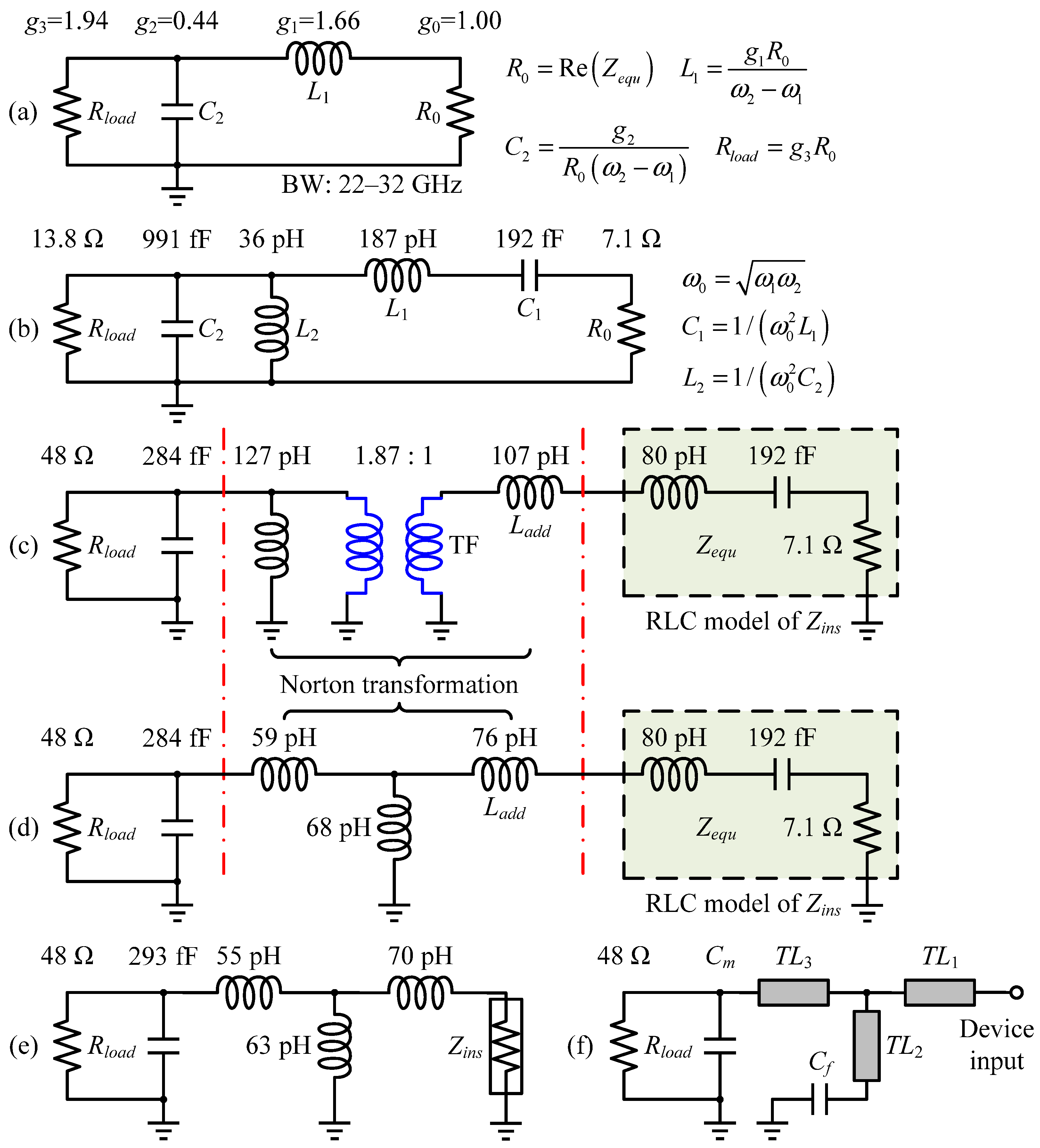 Micromachines 14 00175 g015