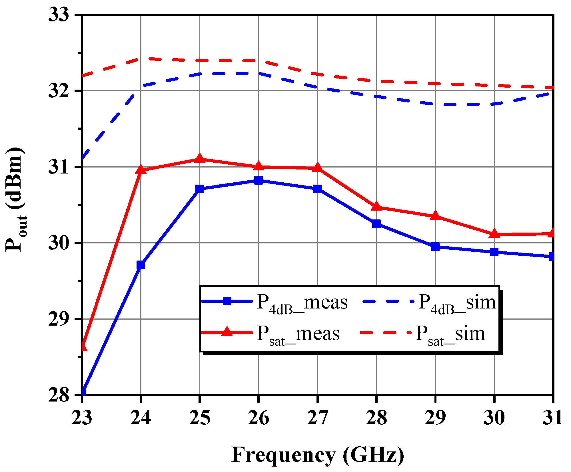 Micromachines 14 00175 g023