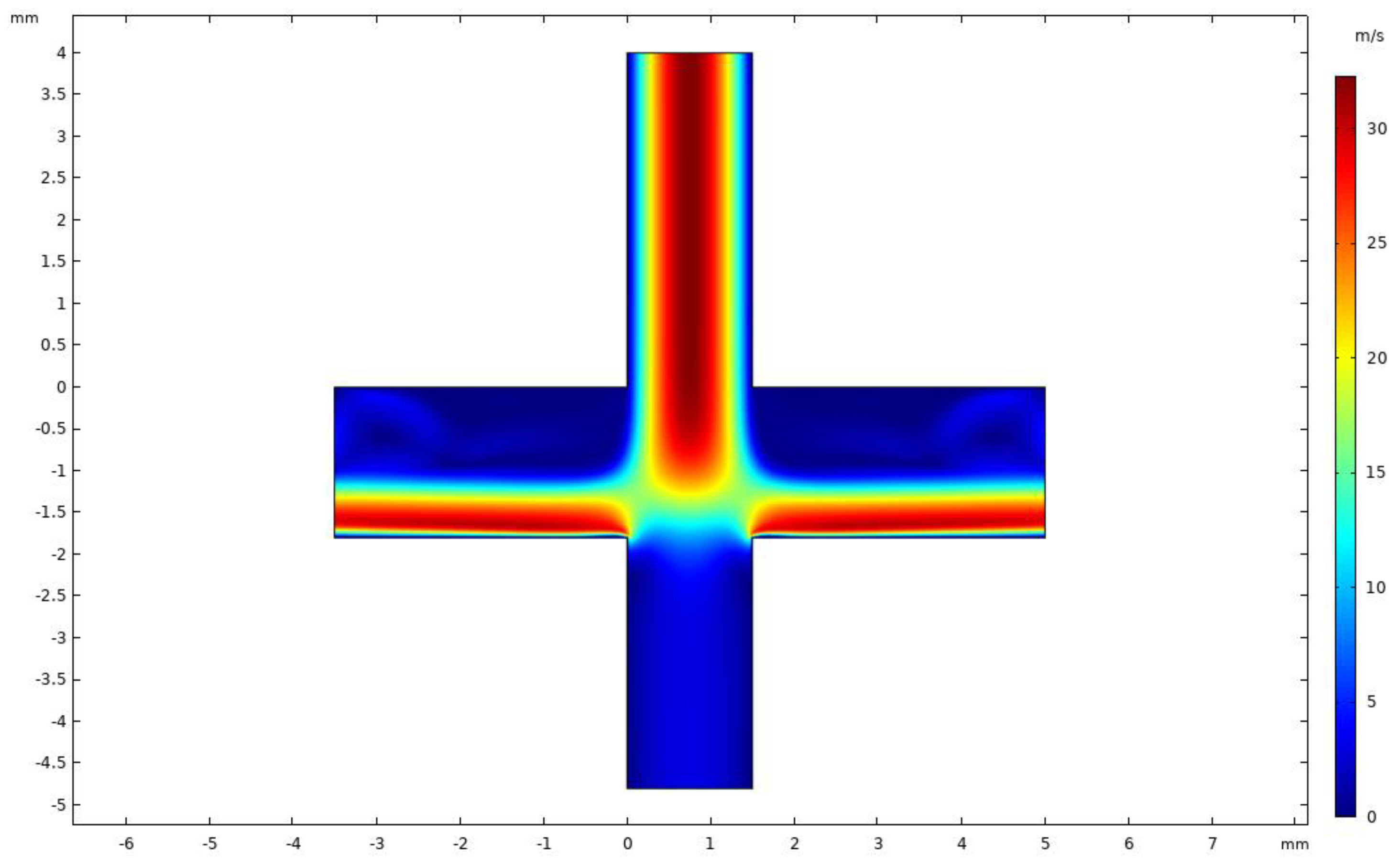 Micromachines 14 00183 g005 Micromachines 14 00183 g005