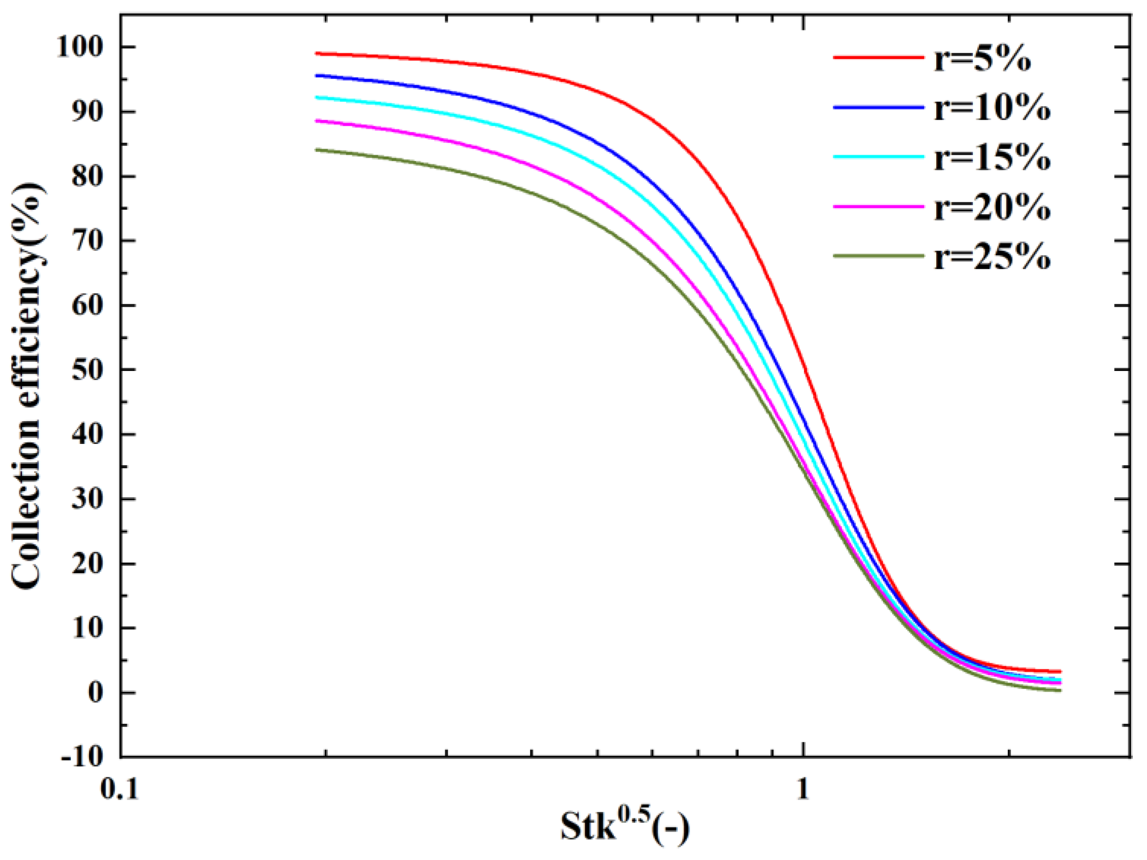 Micromachines 14 00183 g009 Micromachines 14 00183 g009