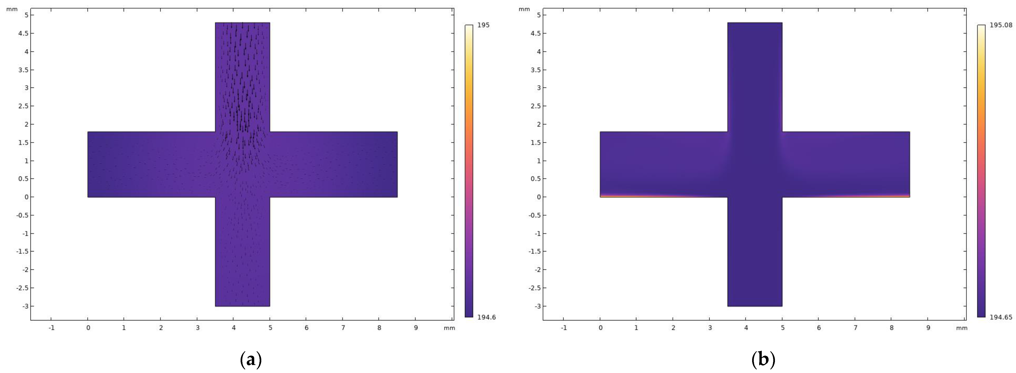 Micromachines 14 00183 g014 Micromachines 14 00183 g014