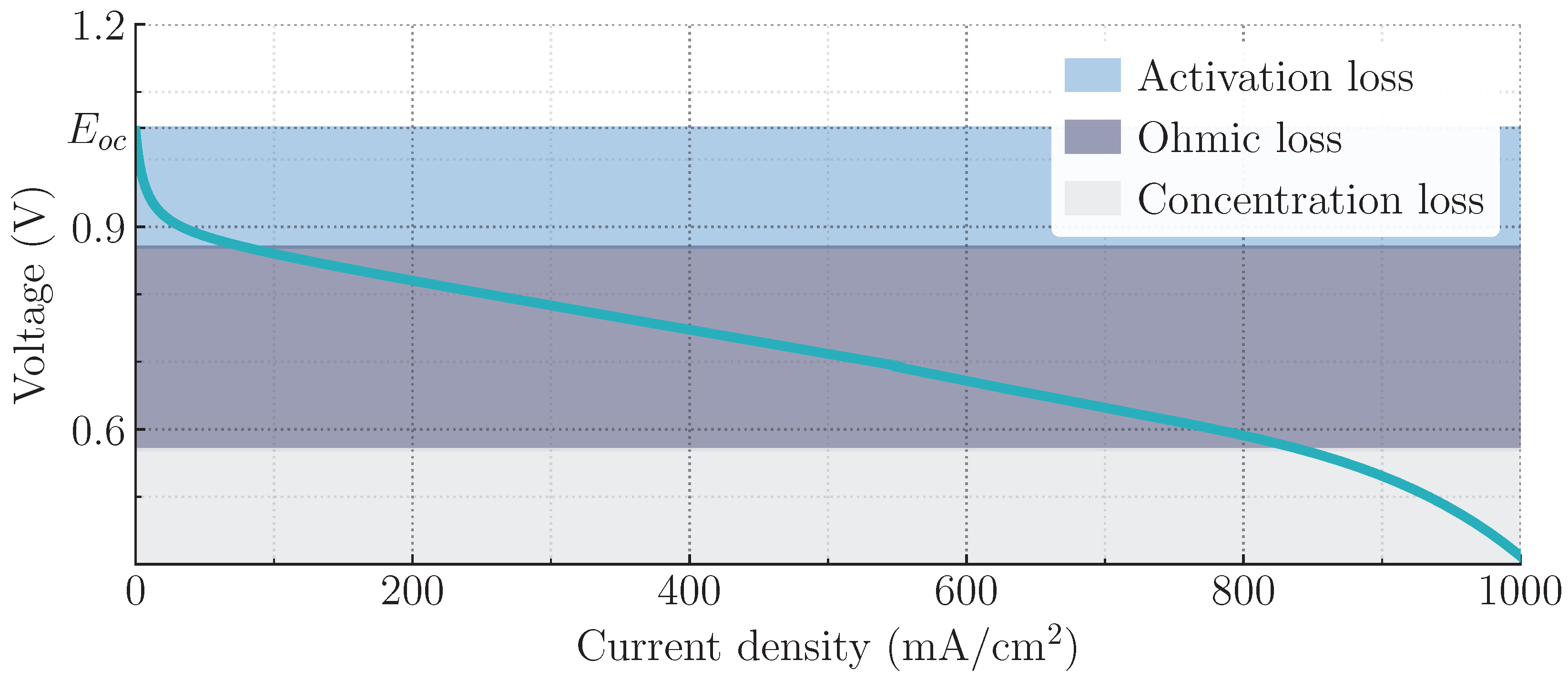 Micromachines 14 00187 g002