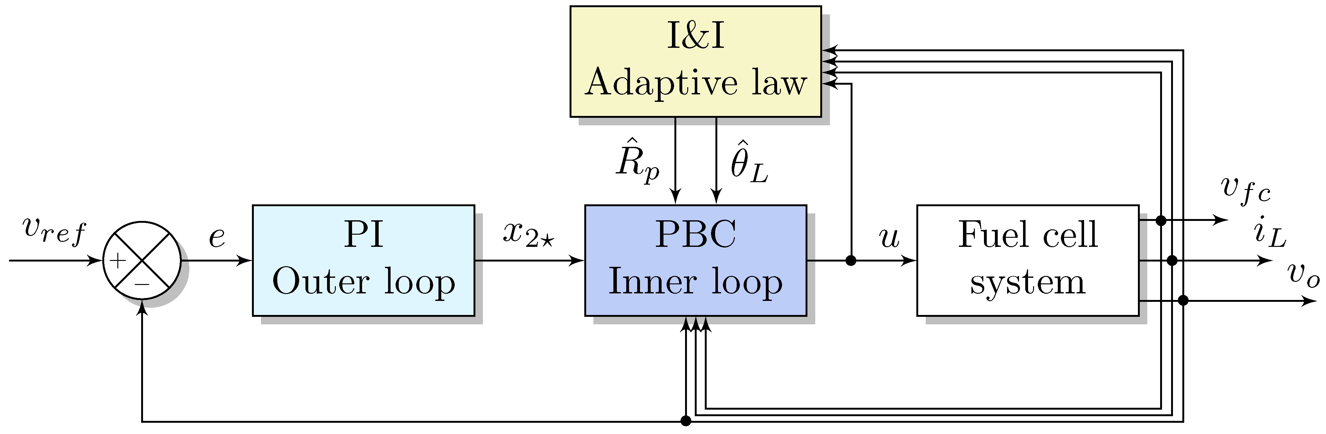 Micromachines 14 00187 g004
