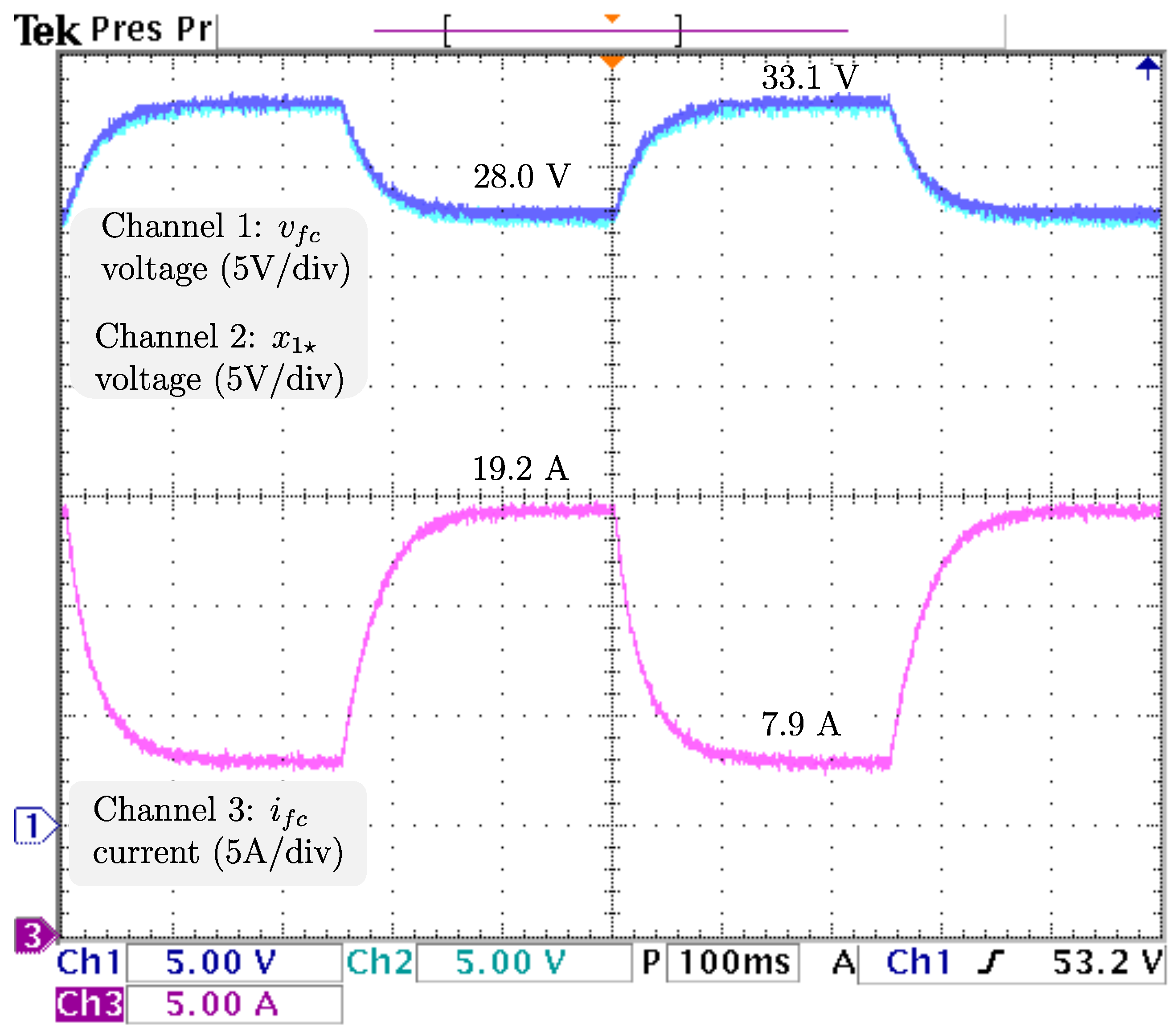 Micromachines 14 00187 g008