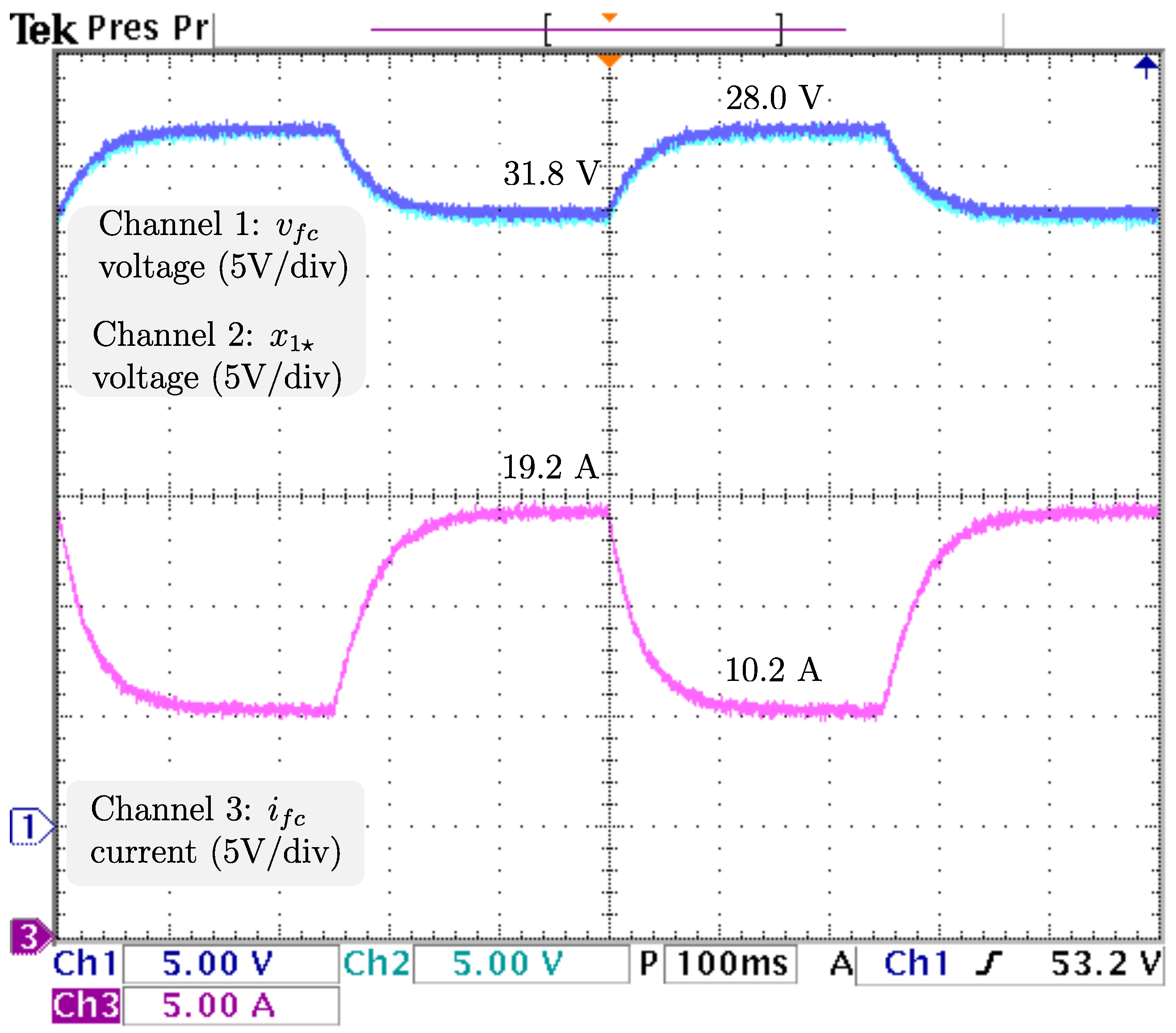 Micromachines 14 00187 g011
