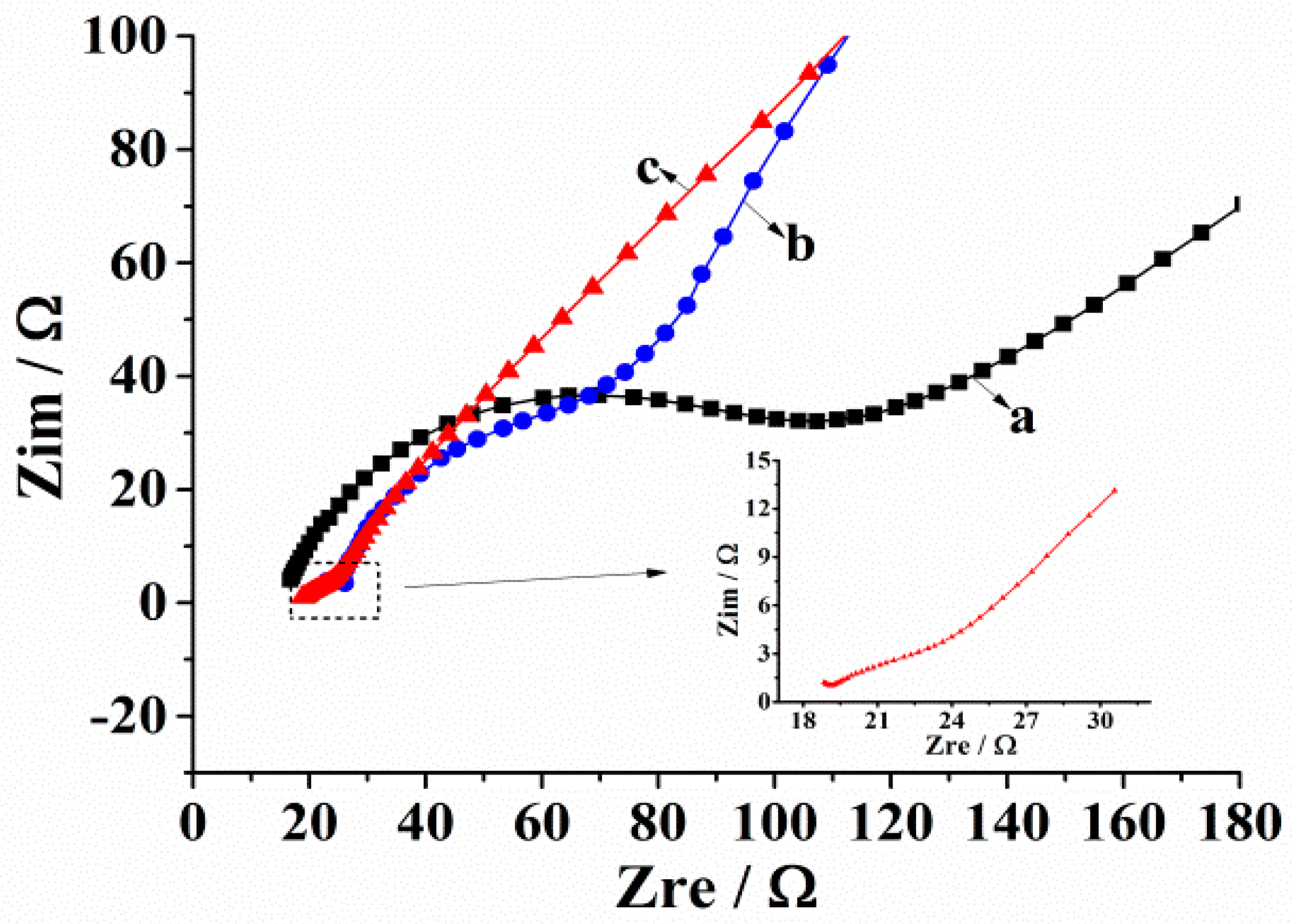 Micromachines 14 00198 g005