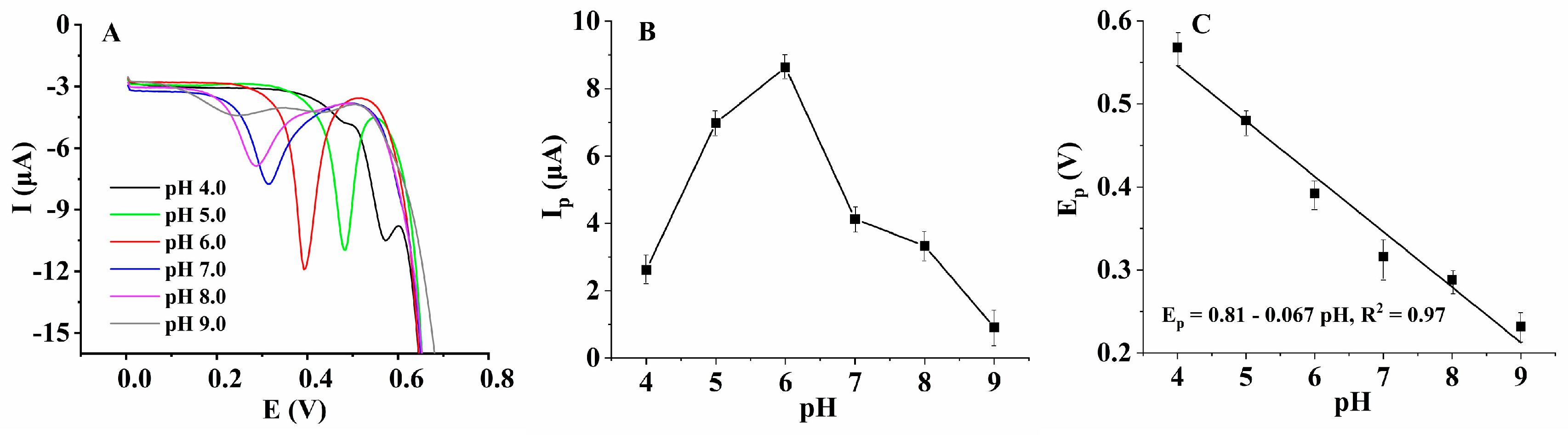 Micromachines 14 00198 g007