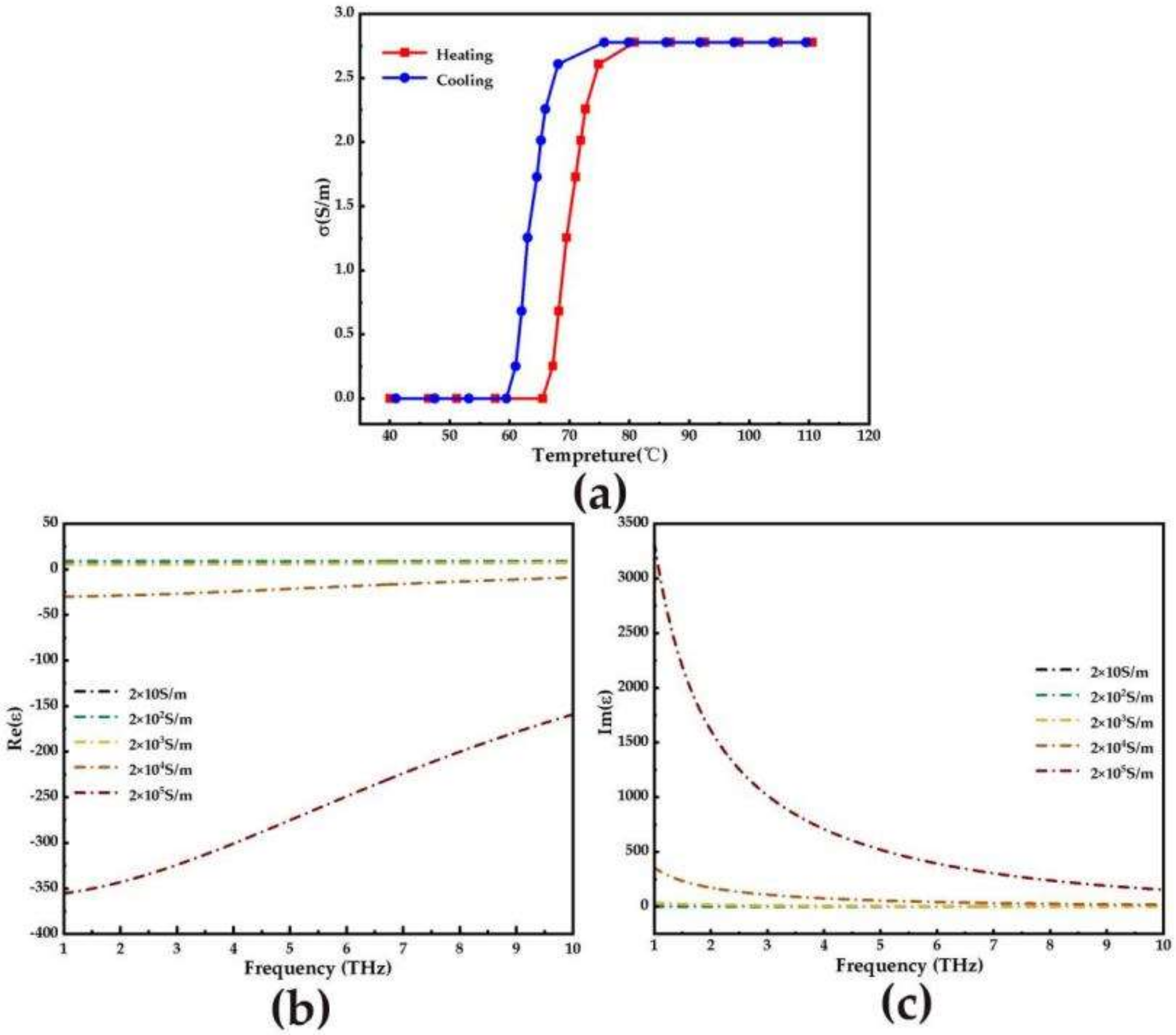 Micromachines 14 00201 g002 Micromachines 14 00201 g002