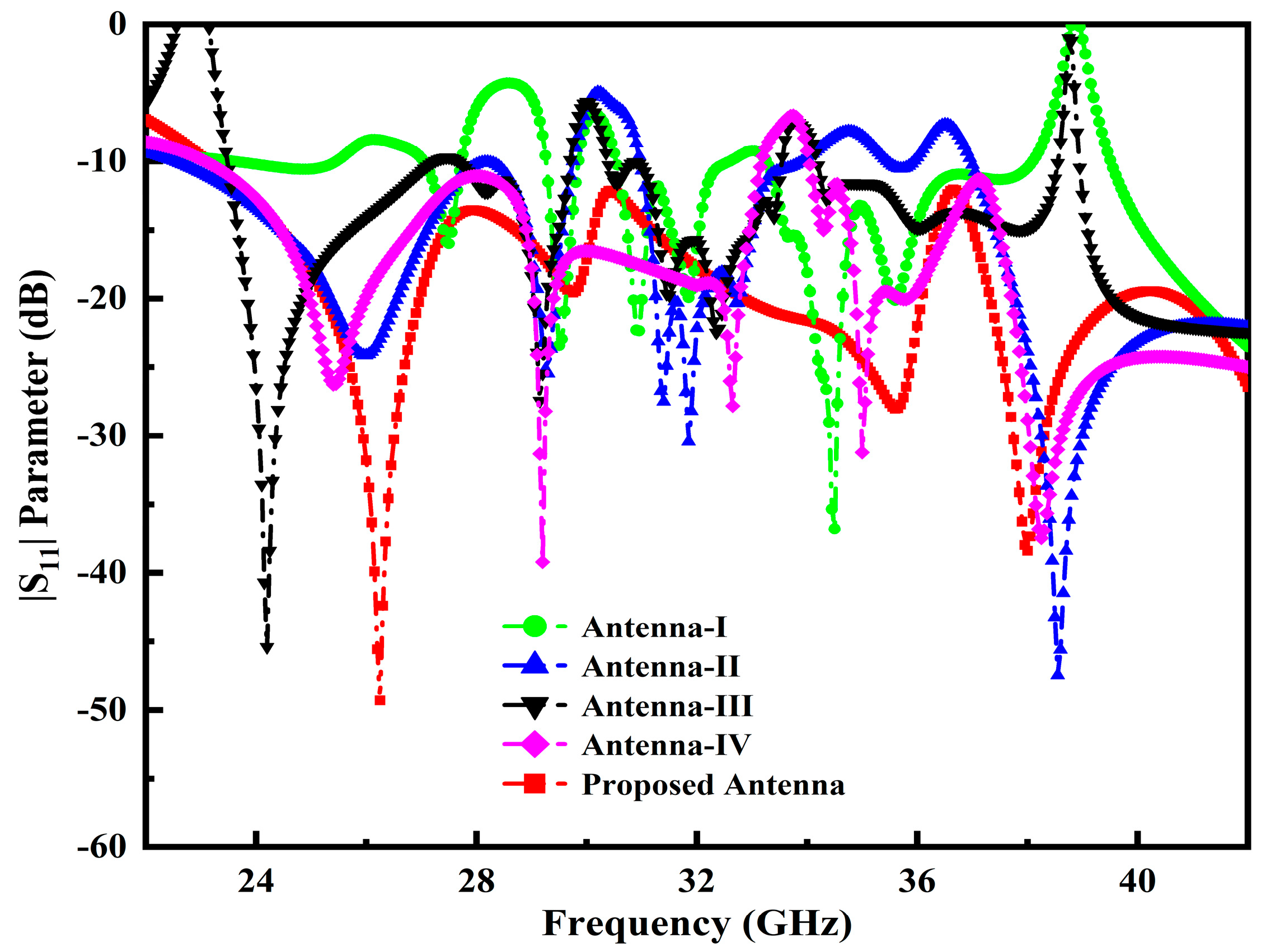 Micromachines 14 00220 g002 Micromachines 14 00220 g002