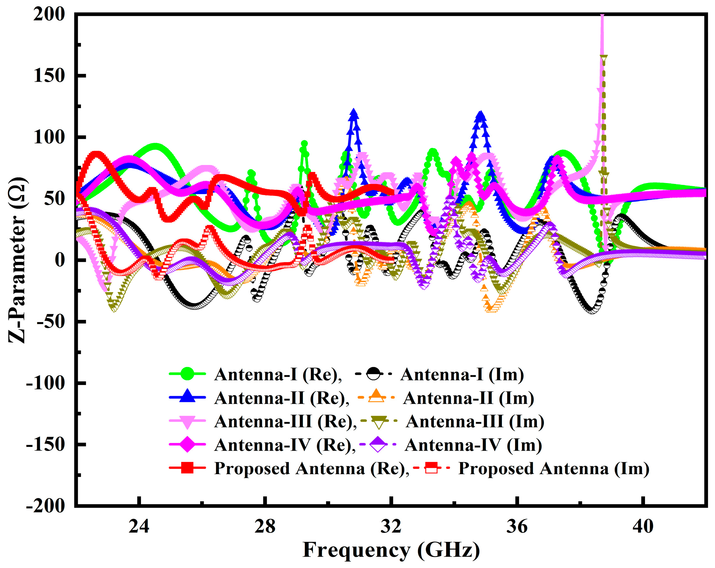 Micromachines 14 00220 g003 Micromachines 14 00220 g003