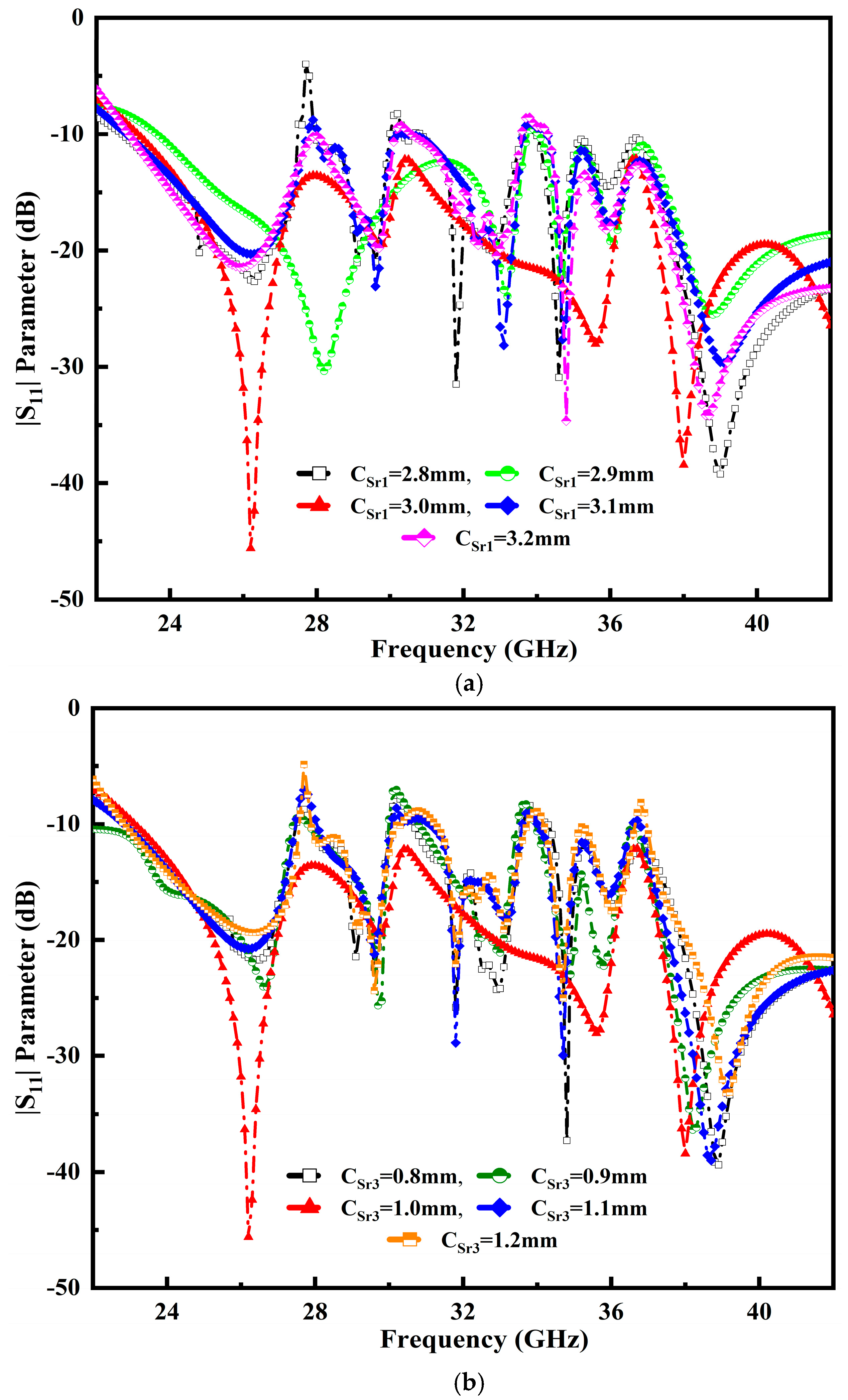 Micromachines 14 00220 g004 Micromachines 14 00220 g004