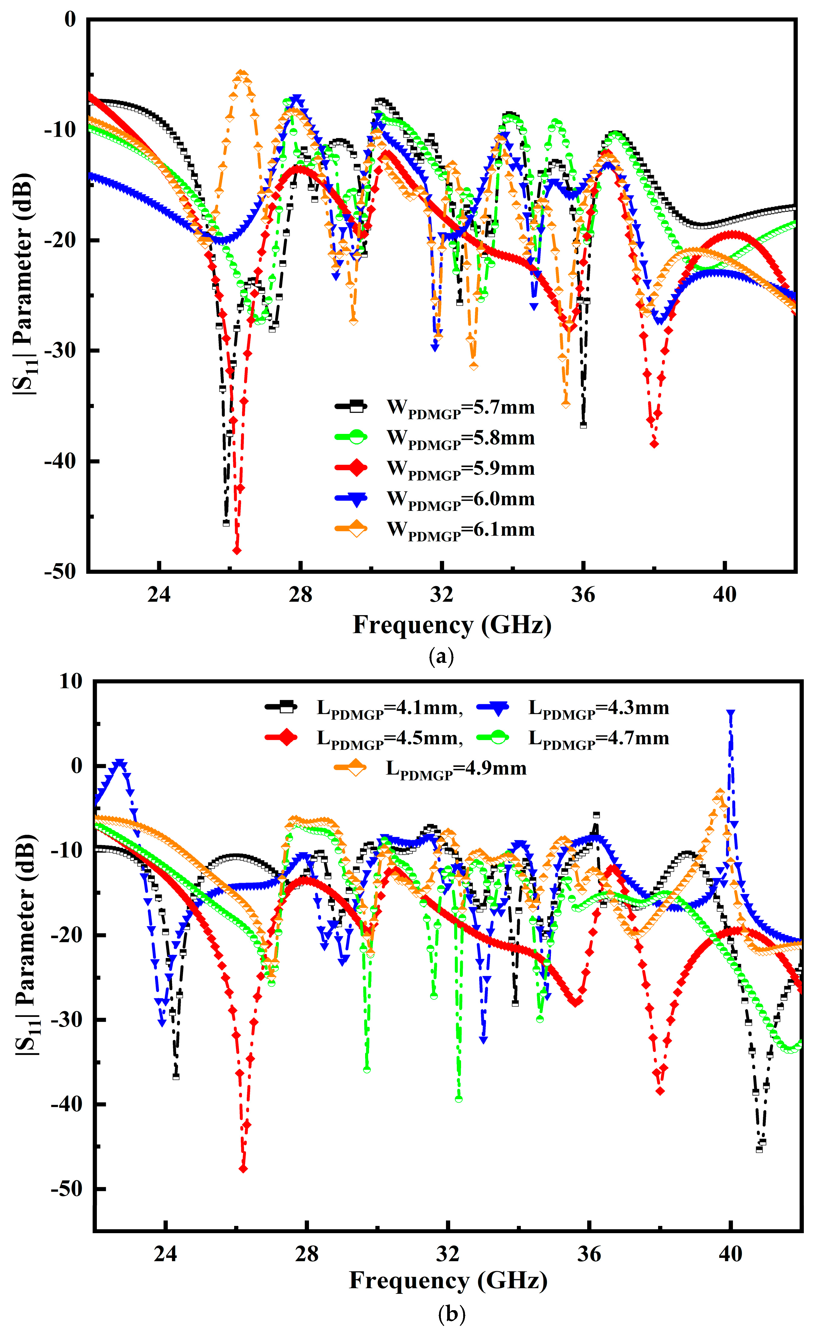 Micromachines 14 00220 g006 Micromachines 14 00220 g006