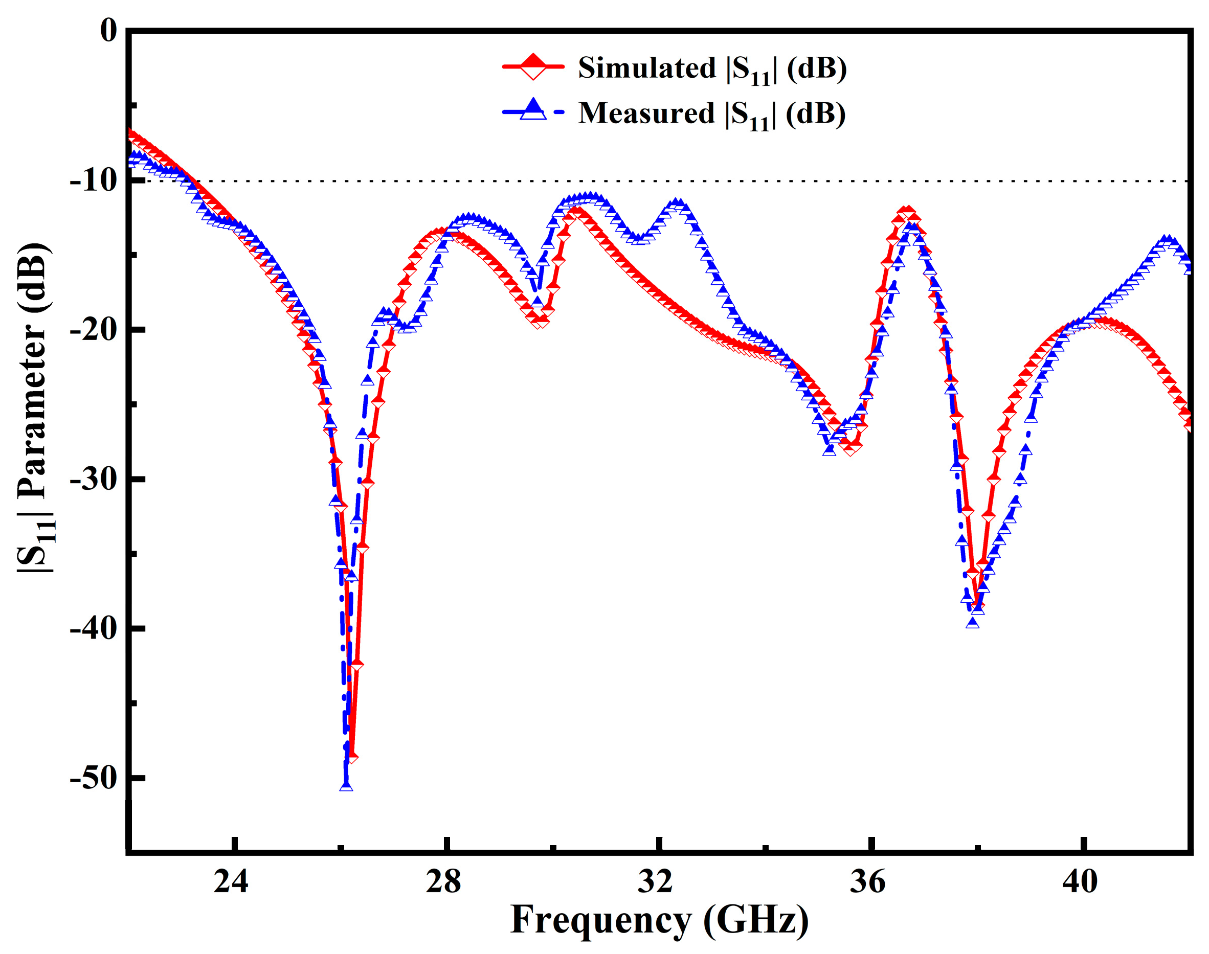 Micromachines 14 00220 g009 Micromachines 14 00220 g009