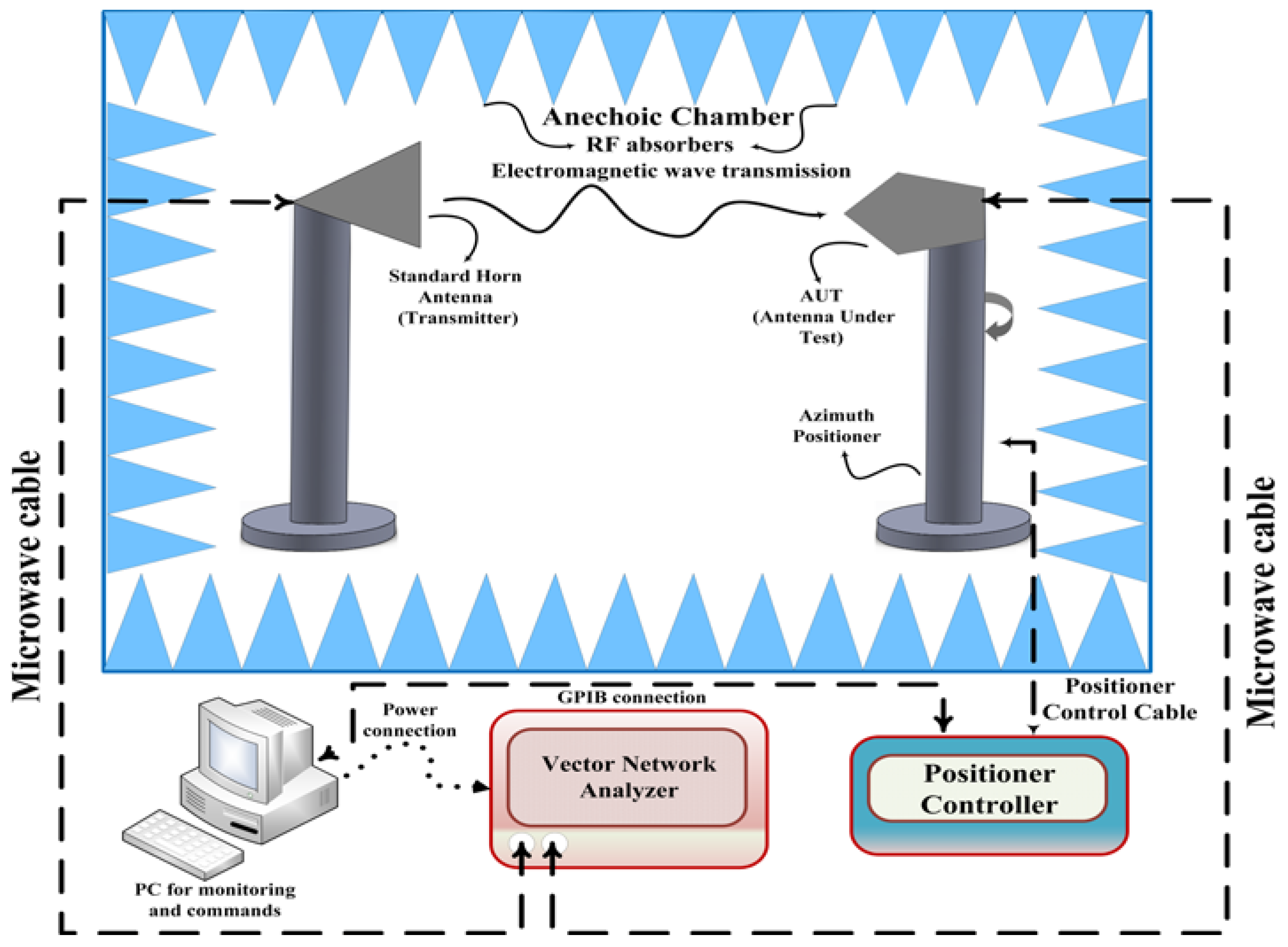 Micromachines 14 00220 g012 Micromachines 14 00220 g012