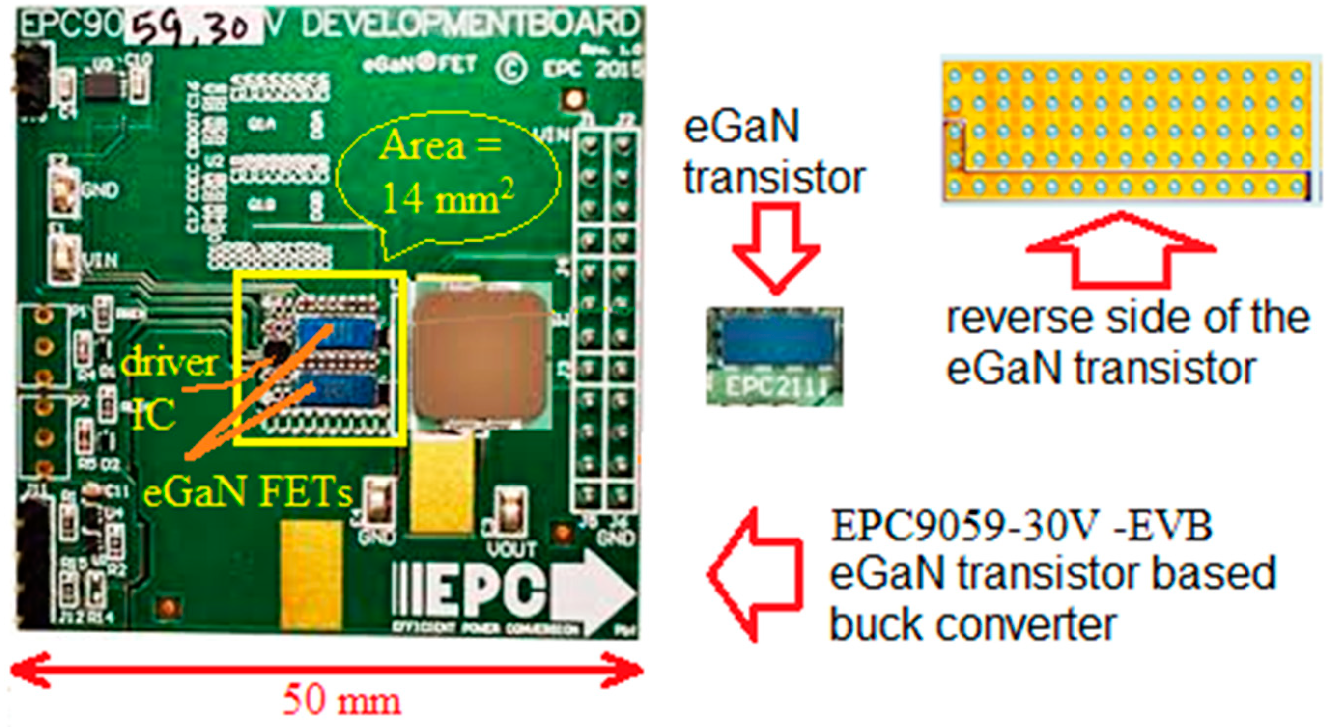 Micromachines 14 00221 g003