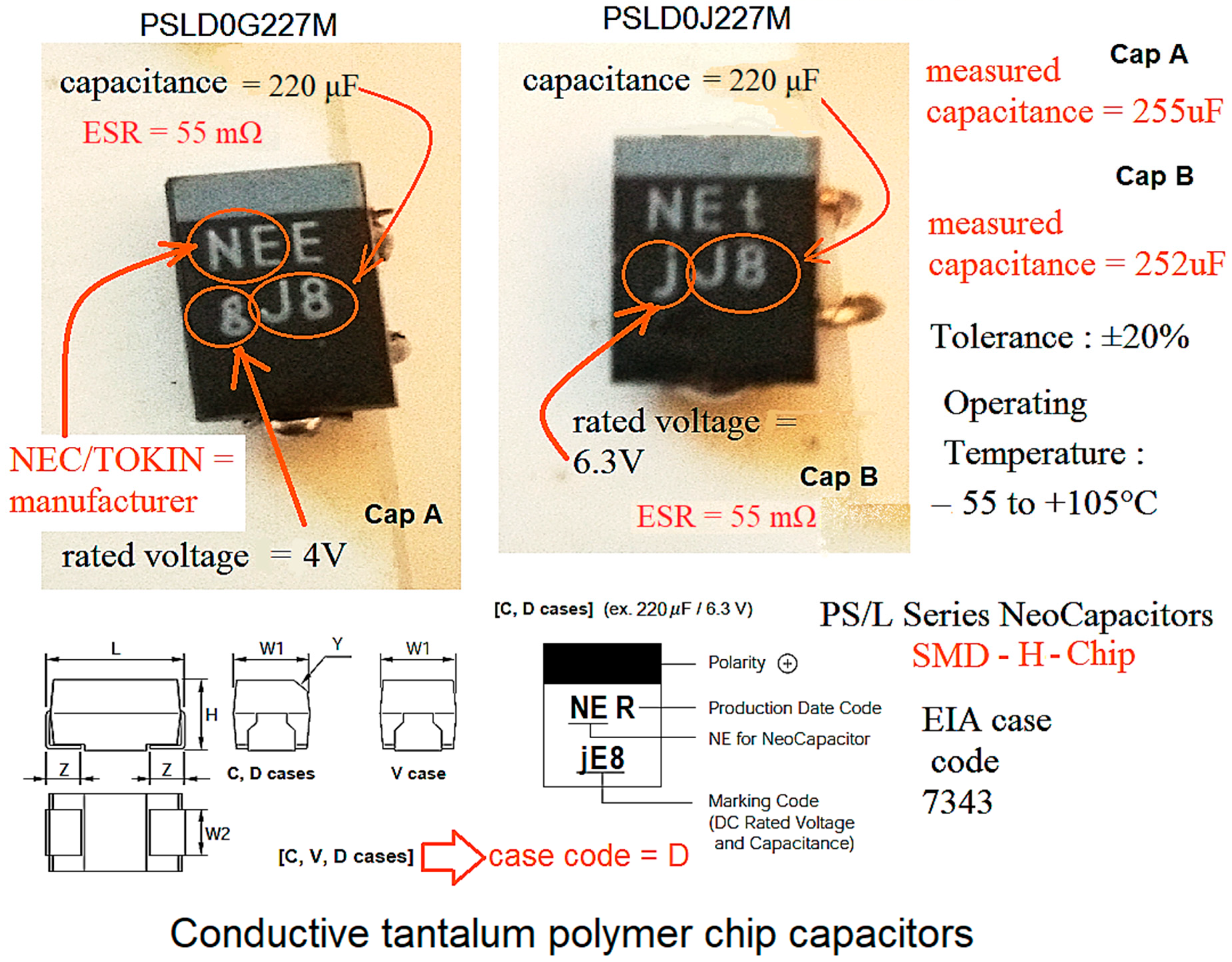 Micromachines 14 00221 g005