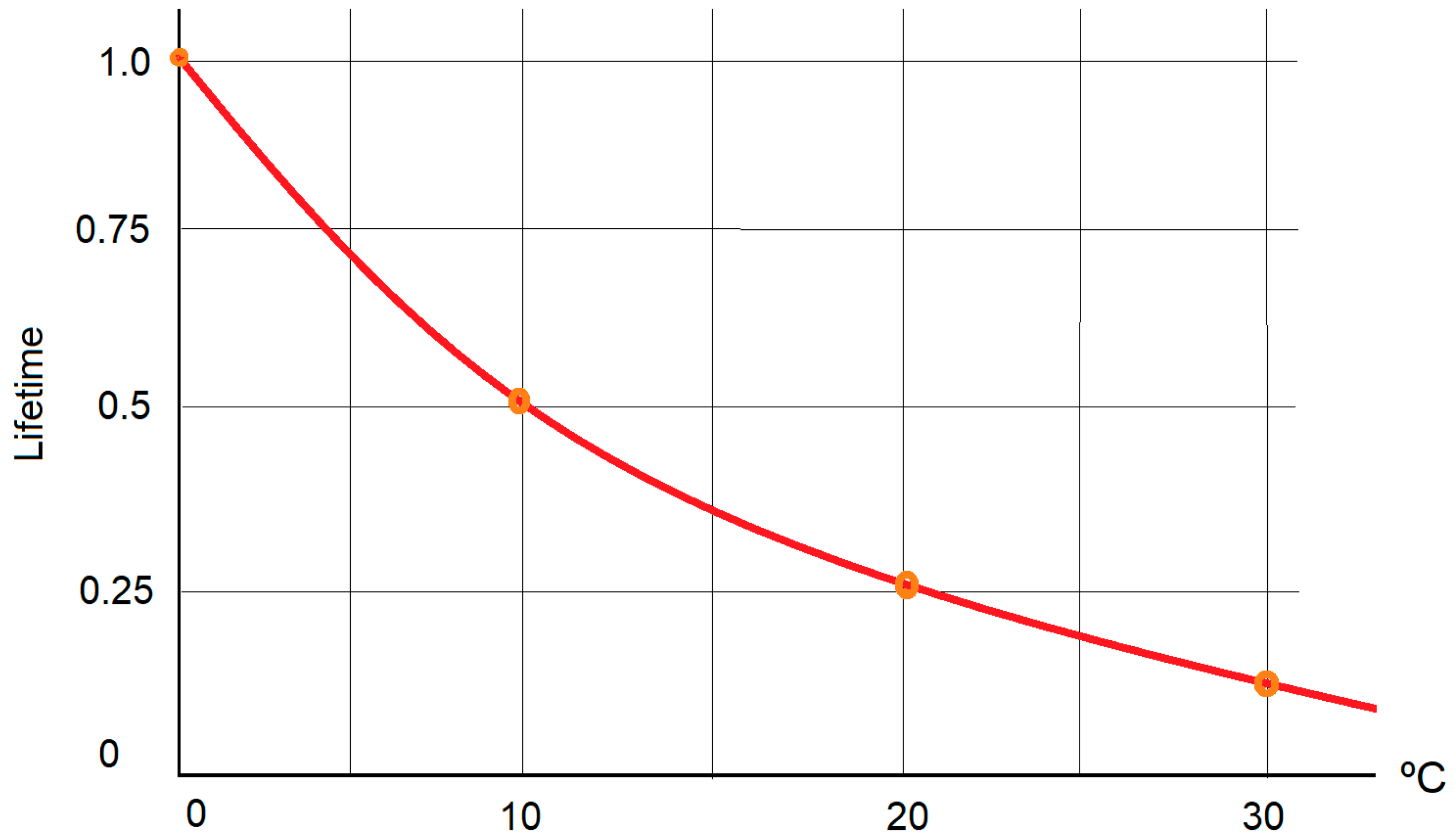 Micromachines 14 00221 g009