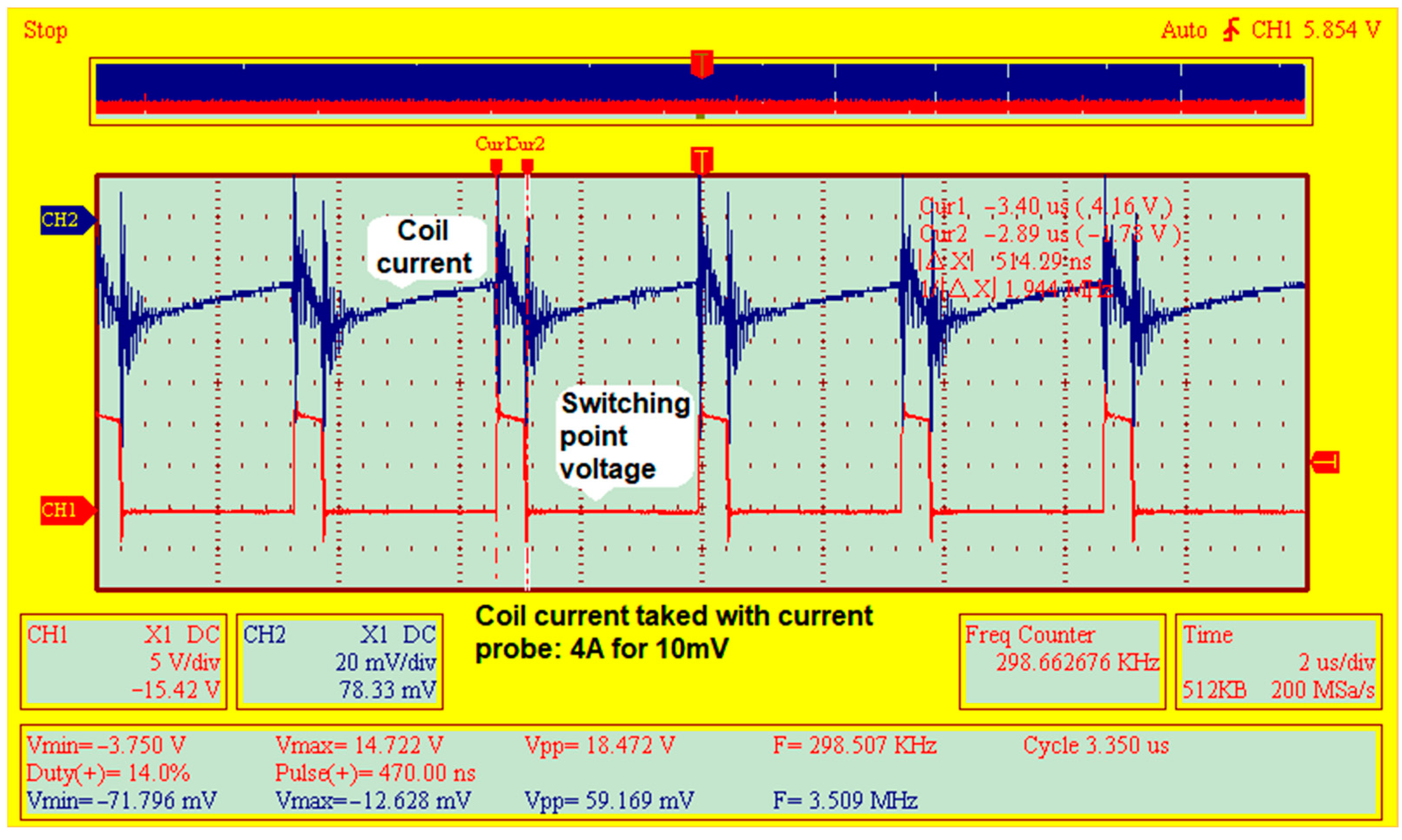 Micromachines 14 00221 g010