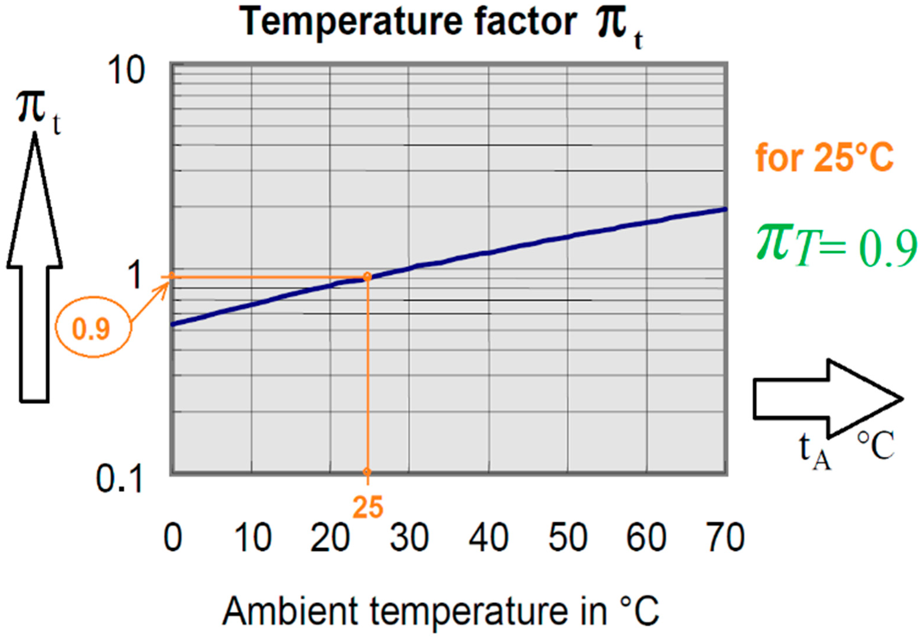 Micromachines 14 00221 g013