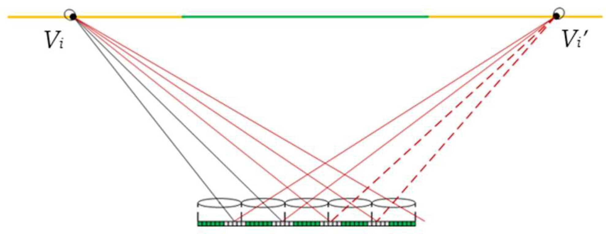 Micromachines 14 00225 g002