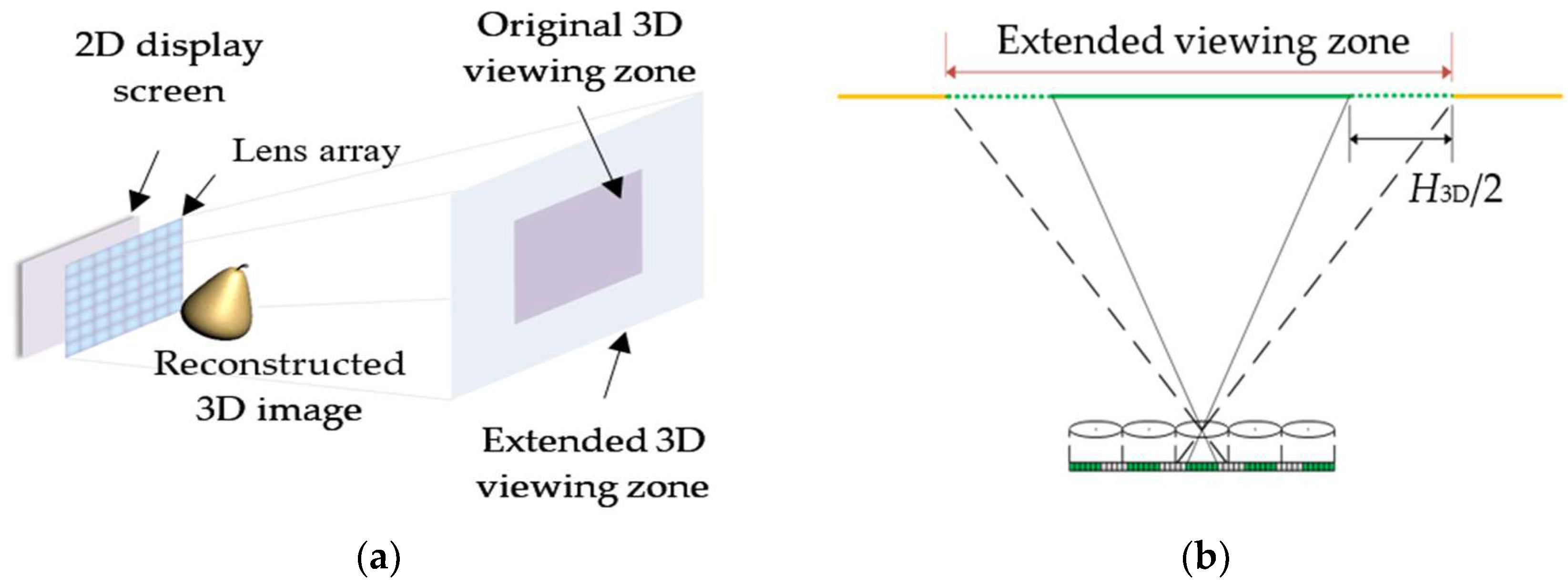 Micromachines 14 00225 g003