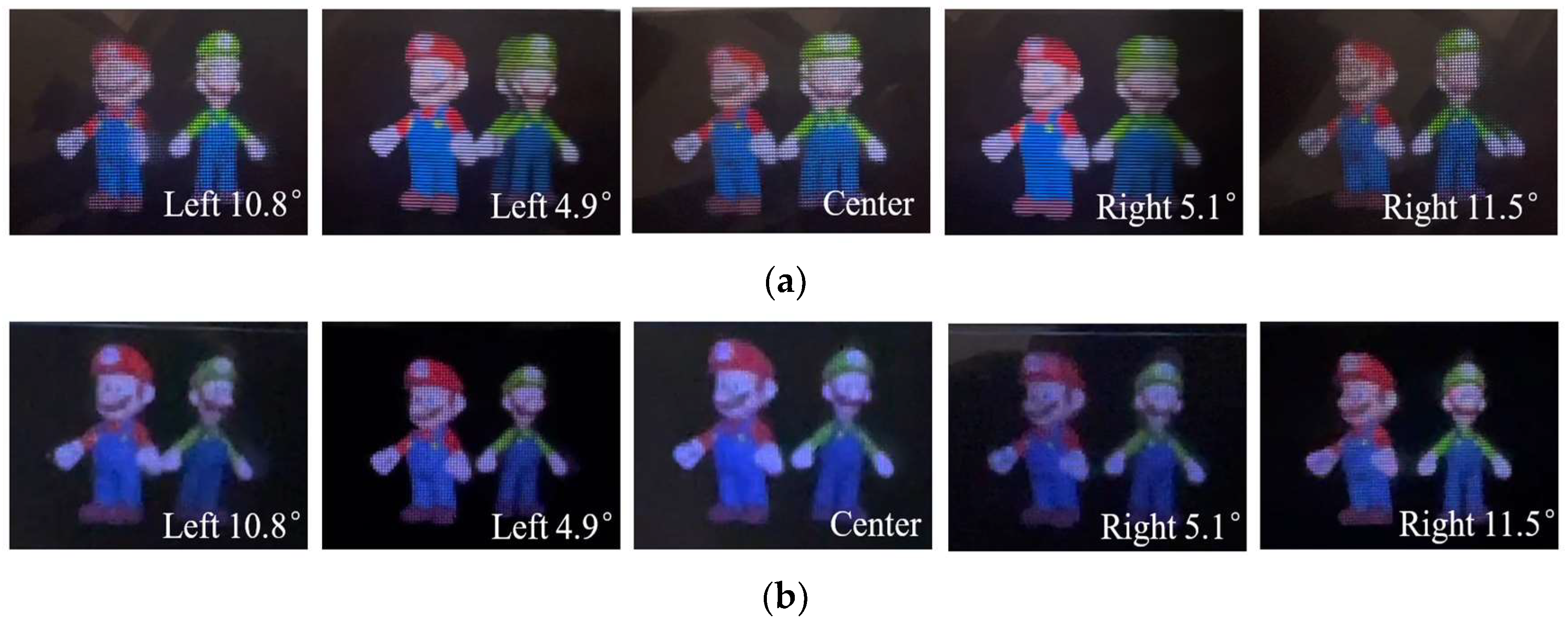 Micromachines 14 00225 g010