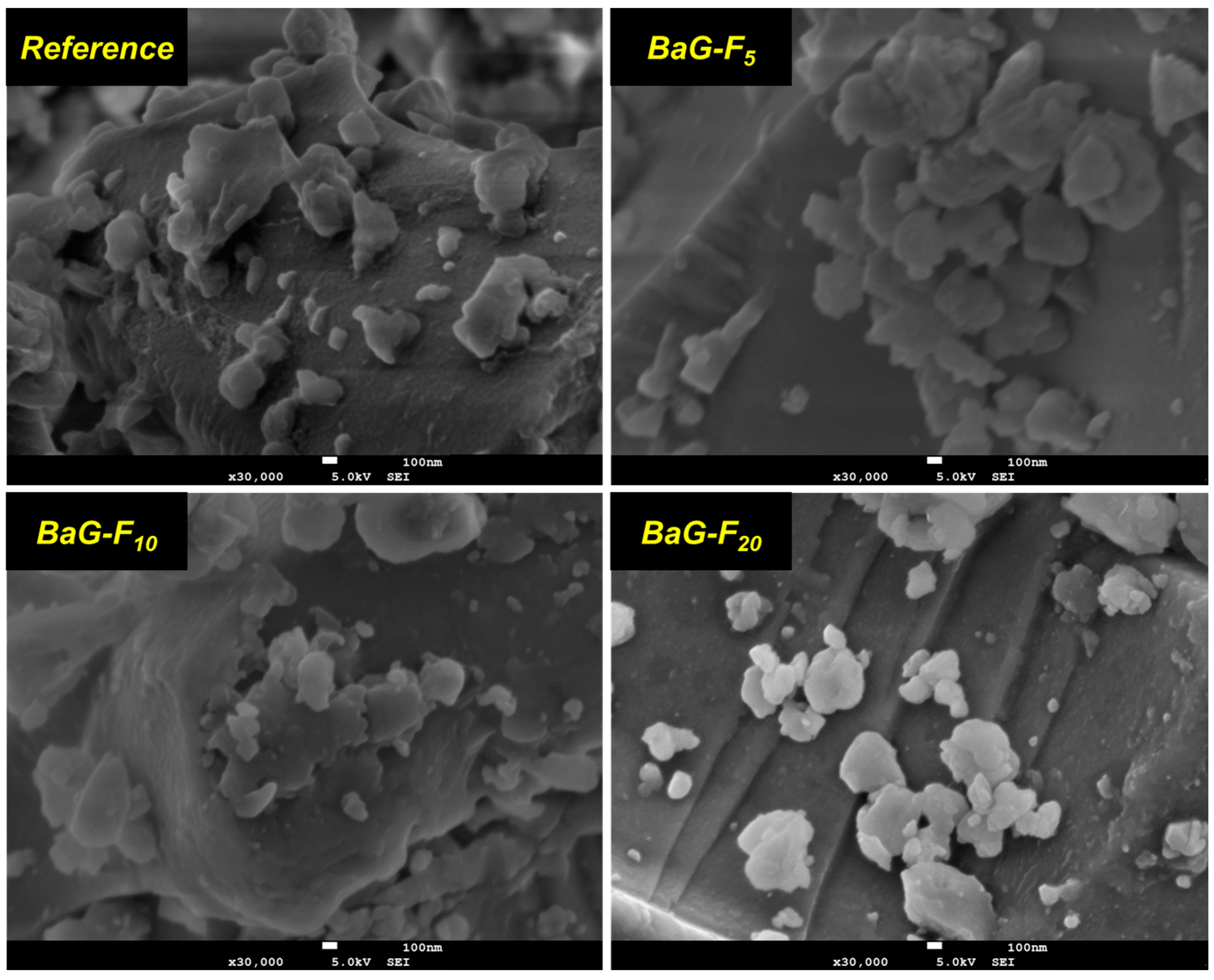 Micromachines 14 00226 g005 Micromachines 14 00226 g005