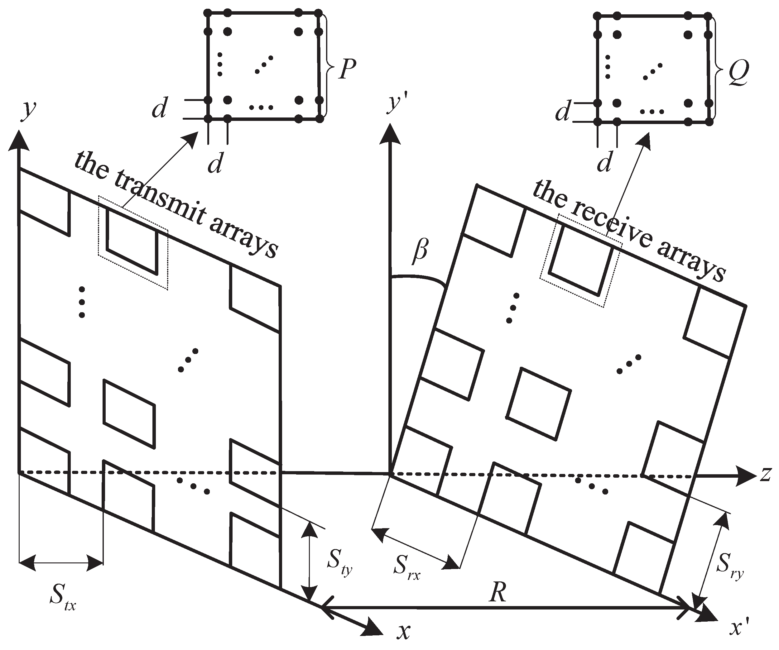 Micromachines 14 00236 g002 Micromachines 14 00236 g002