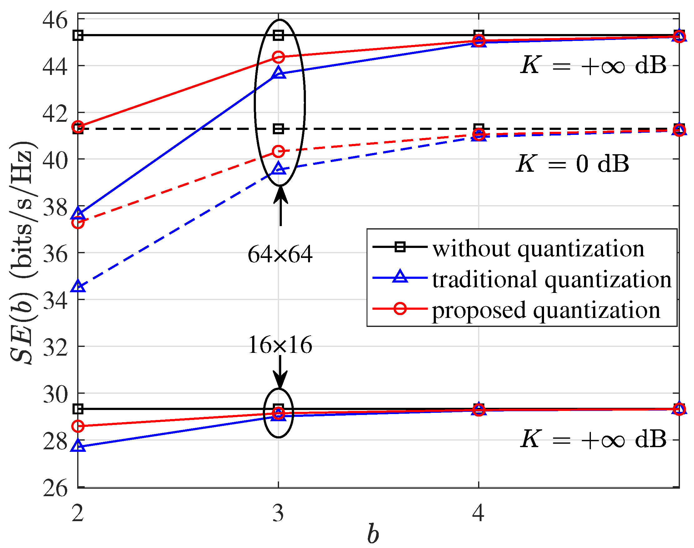 Micromachines 14 00236 g003 Micromachines 14 00236 g003